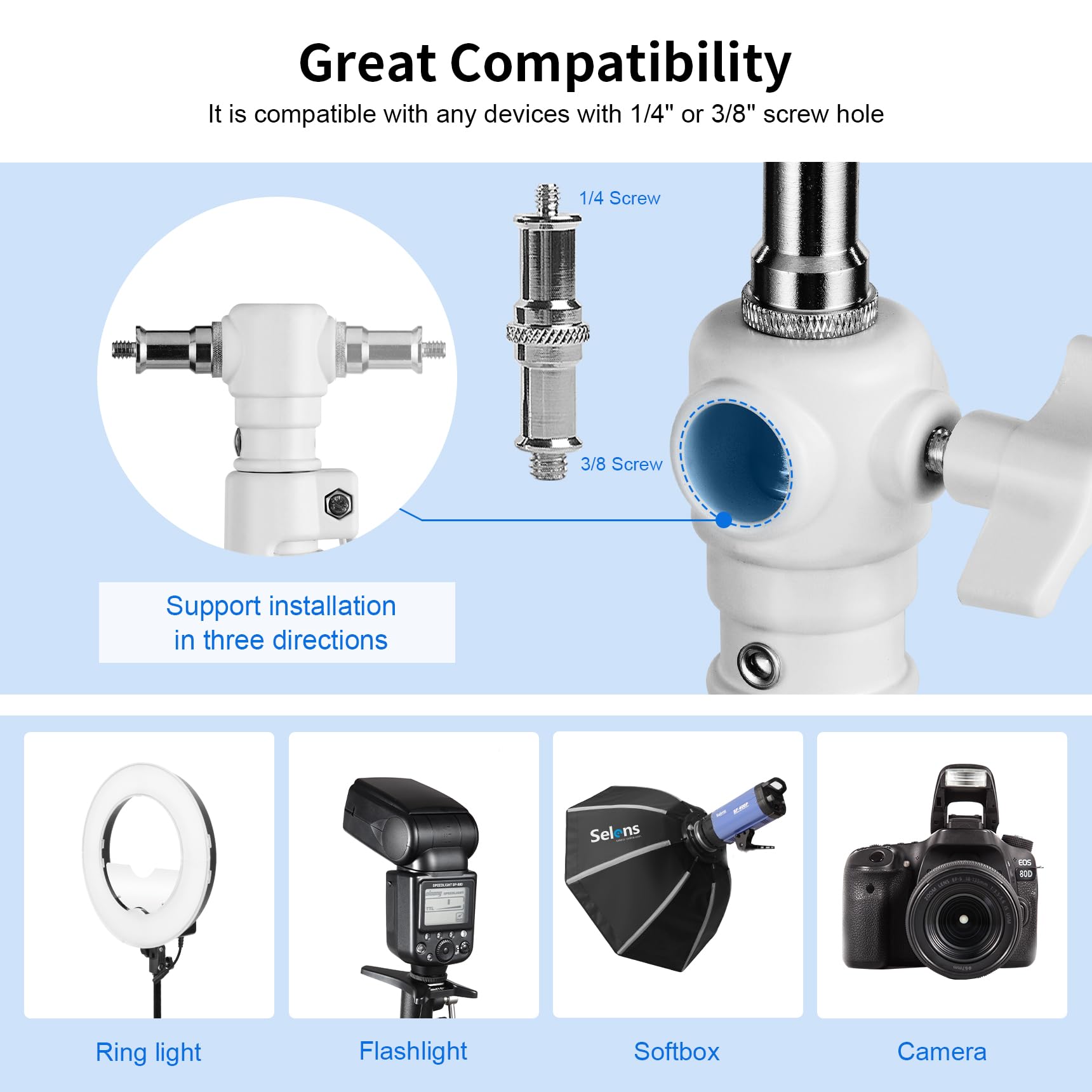 Selens Wall Mount Ring Light 39.37''/100Cm With 180 Swivel Boom Arm For Beauty Salons, Barber, Tattoo, Live Streaming, Recording