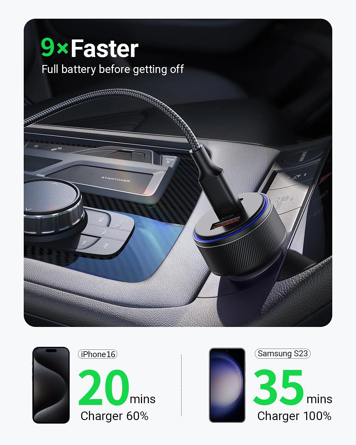 Usb C Car Charger, 3 Port 90W Fast Car Charger, Dual Usb C & Usb A Car Power Adapter, Pd3.0 & Qc3.0 Fast Charging For Iphone 16/