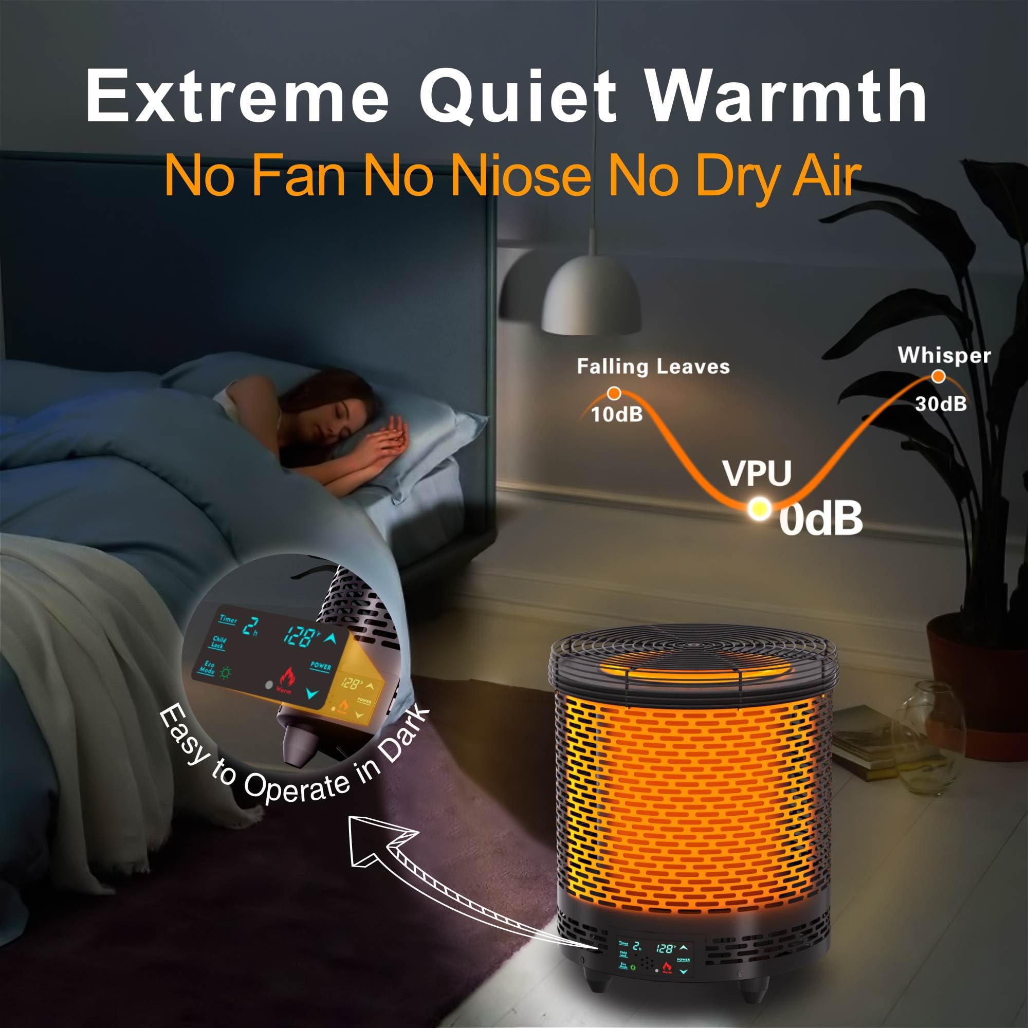 Vpu Space Heater, Voice Control Electric Heaters For Indoor Use, 360? Fast Heating 1500W Energy Efficient Portable Heater, Safe