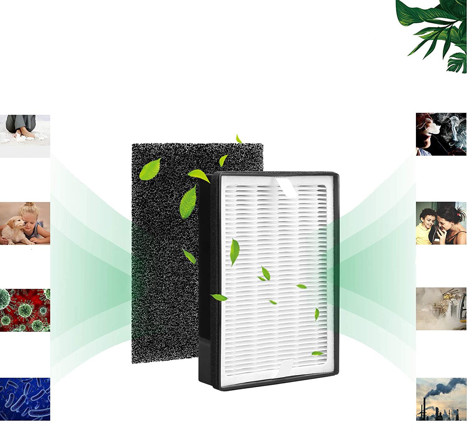 Keyjiniu H126 Replacement Hepa Filter, Compatible With Levoit Lv H126, Includes 2 Hepa Filters And 8 Activated Carbon Pre Filter