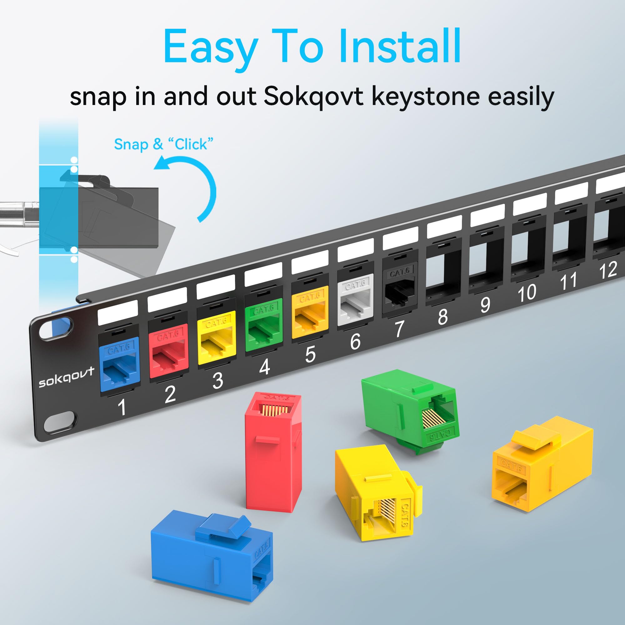 Sokqovt 24 Port Blank Keystone Patch Panel With Snap In Design (4 Pack), Cat6 Network Patch Panel 1U 19 Inch, Rack Mount Etherne
