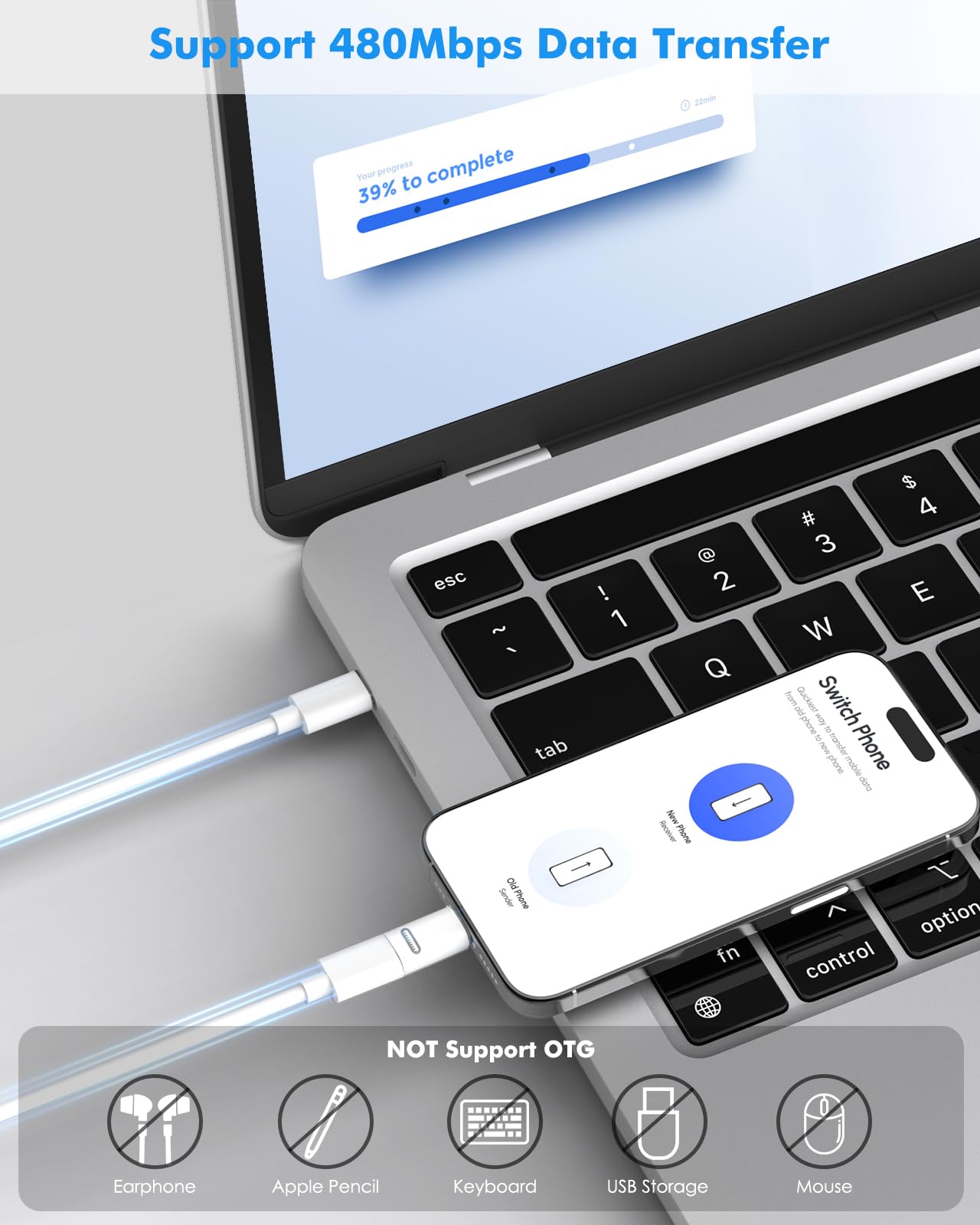 MoKo Lightning Female to USB C Male Adapter, 2Pack USB C to Lightning Adapter for iPhone 15/16 Pro/16 Pro Max/Plus,Galaxy S24, iPad Pro/Air,for Fast Charging/Data Transfer, Not for Audio/OTG, White PD