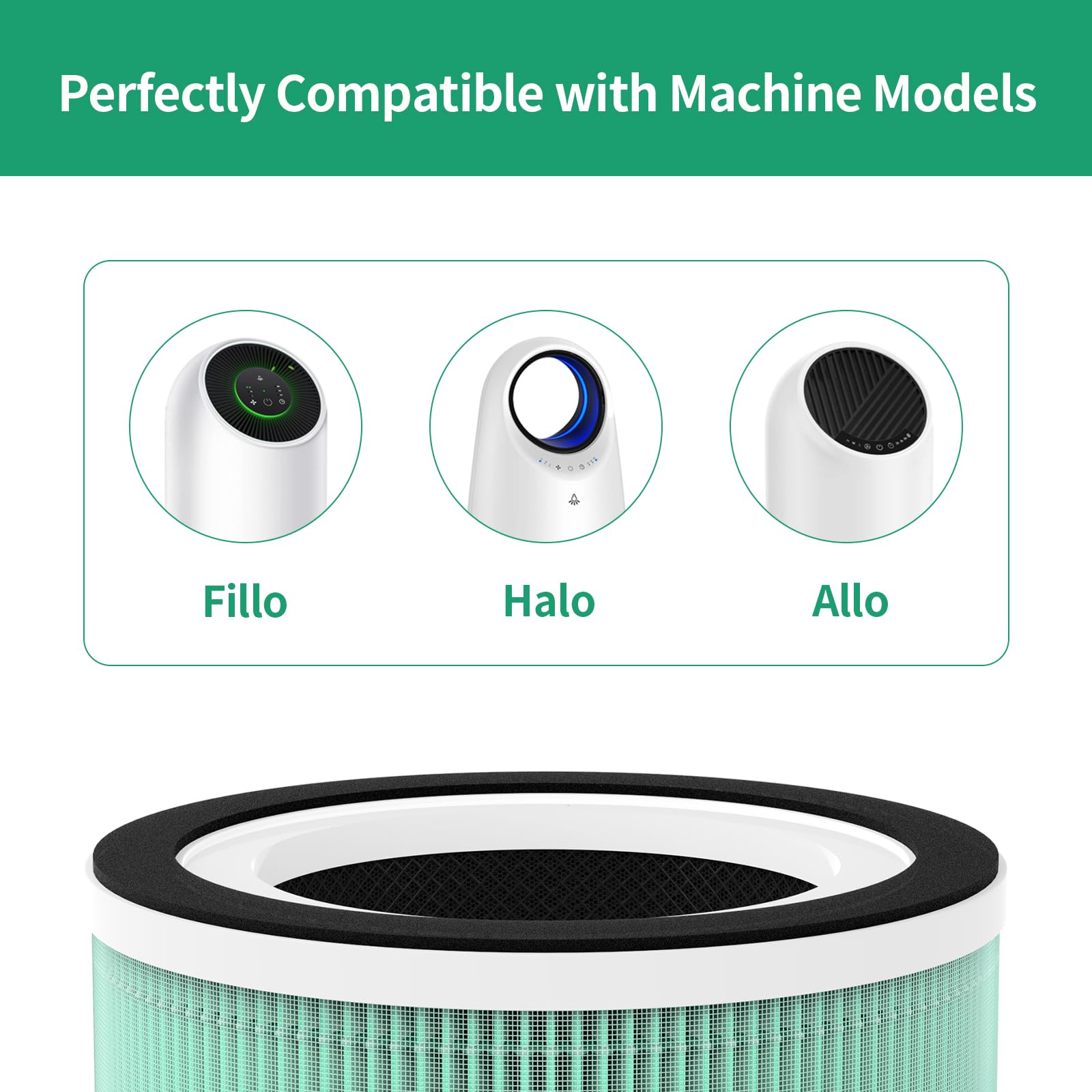 Gokbny 2 Pack Fillo/Halo True Hepa Replacement Filter Compatible With Fillo/Halo Purifiers, 3 In 1 Filtration(Green Version)