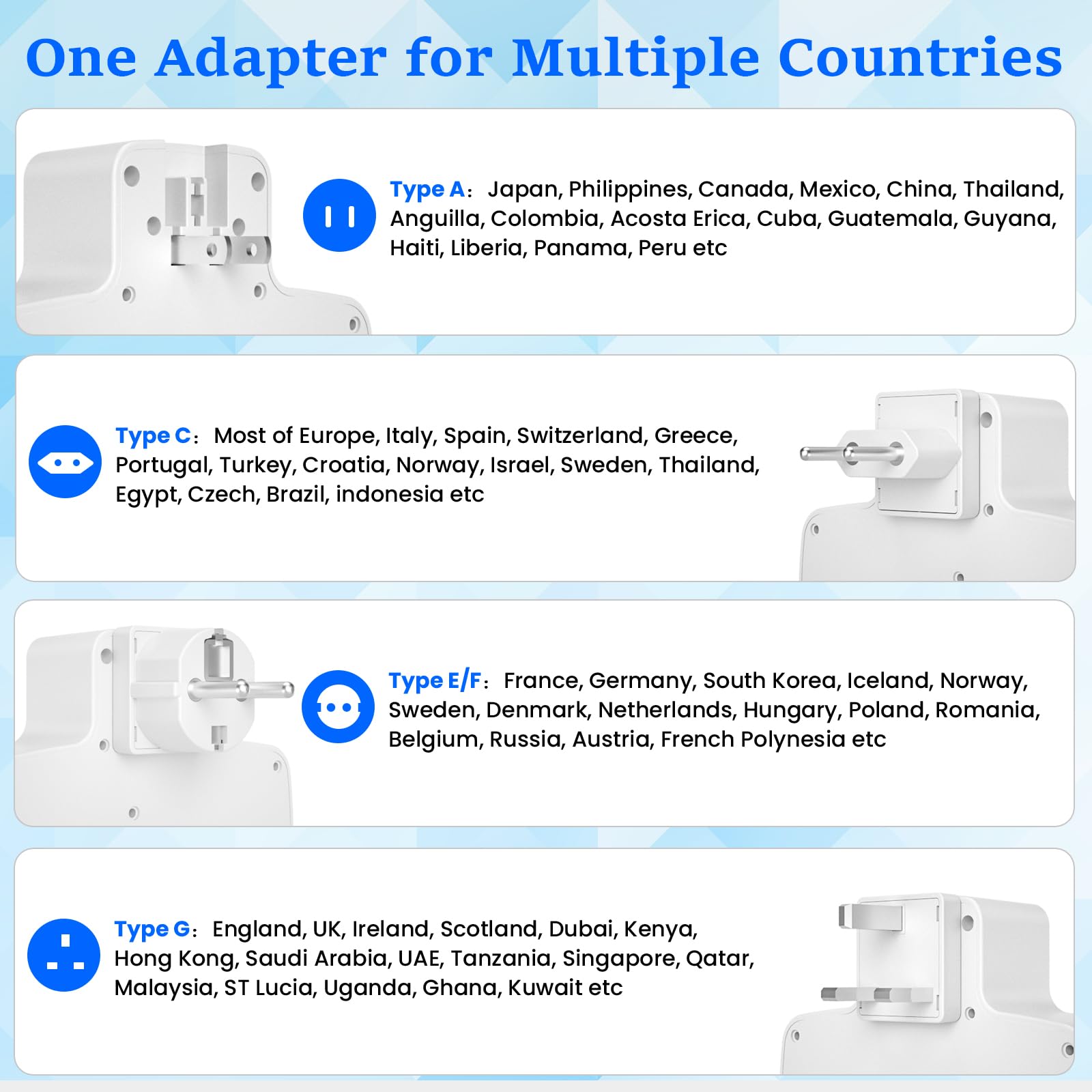 Hozzx Universal Travel Adapter Kit, International Power Adapter With 6 Ac Outlets(3 Usb) And 3 Individual Switches,Type A/B/C/G/