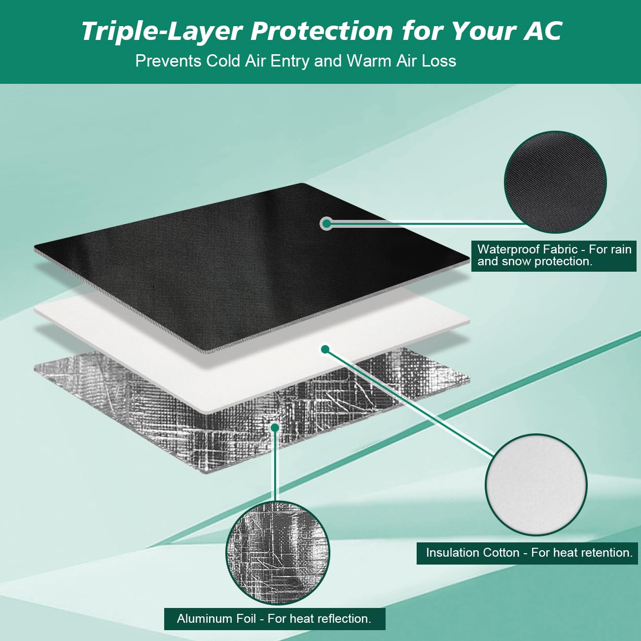 Outside Insulated Window Air Conditioner Cover For Outdoor Waterproof Ac Unit, 21X 15X 16 Inches (Wx Hx D)  Black