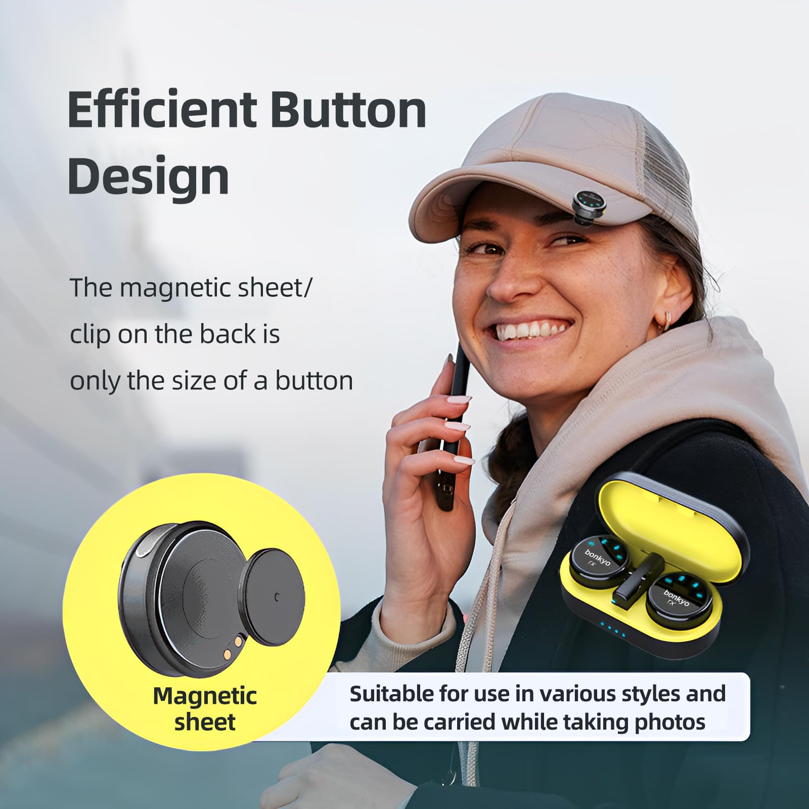 Bonkyo Wireless Magnetic Lavalier Microphone For Iphone/Android - 2.4Ghz Noise Canceling, Ultra-Long Battery Life & 99% Device C