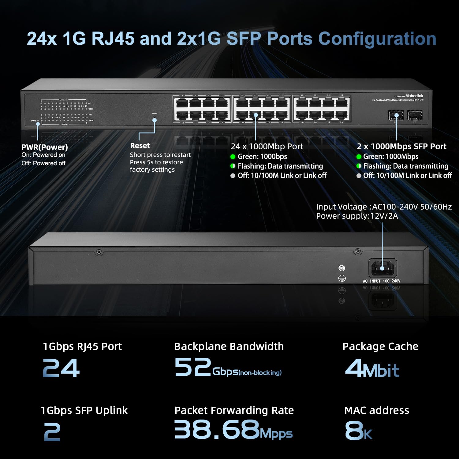 Mokerlink 26 Port Gigabit Managed Switch, 24 Port Ge, 2 X 1G Sfp, L2+ Smart Web Managed, Rackmount Fanless, Qos Vlan Igmp And St