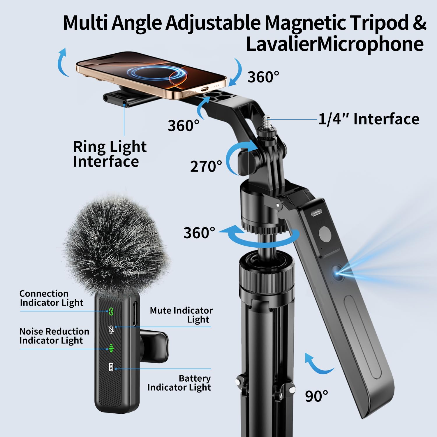 Yayusi Vlogging Kit For Iphone/Android, 70.9 Magnetic Auto Face Tracking Tripod For Iphone With Light, Microphone/Remote Control