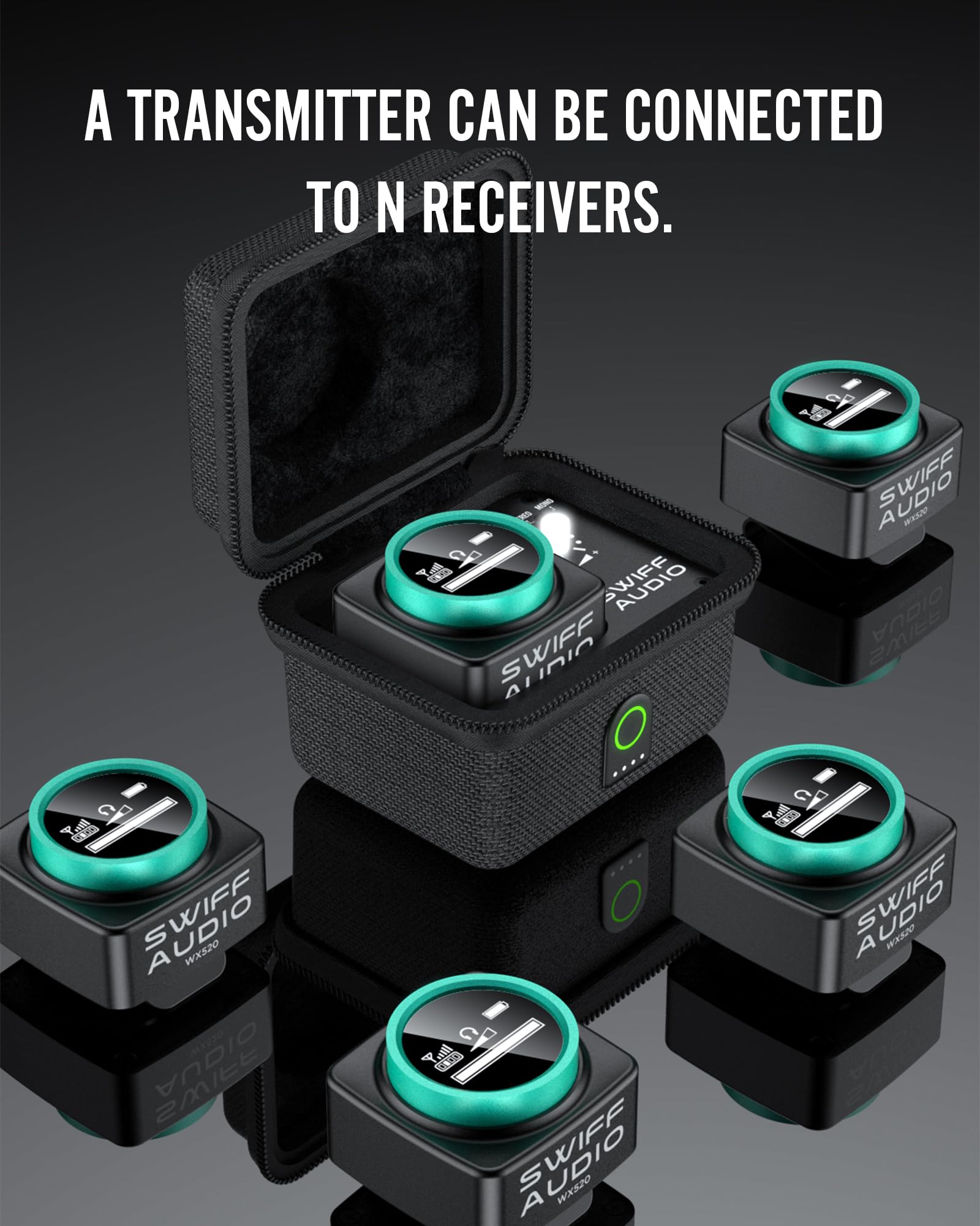 Swiff Wx520R Wireless In-Ear Monitor System Receiver, Upgraded 5.8G Stereo Iem System Low Latency With Led Display For Church, B