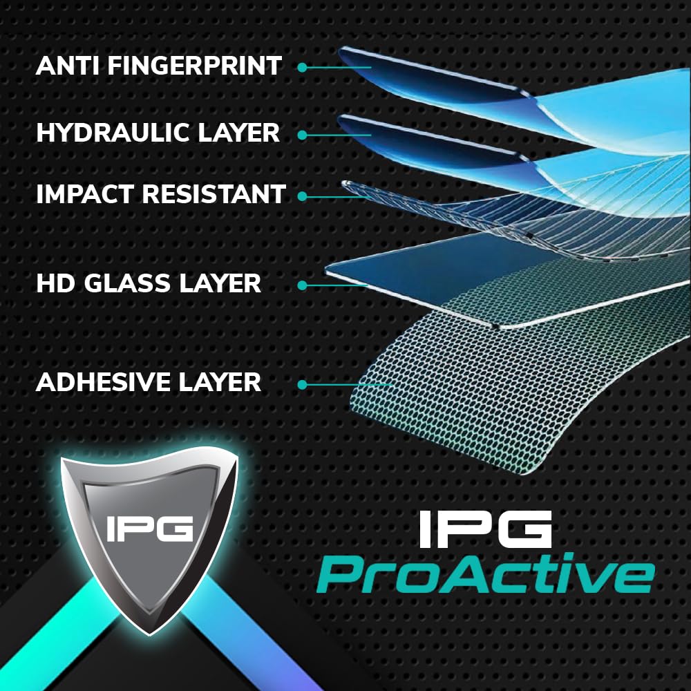 Ipg Proactive Made For Garmin Gpsmap 1223 Xsv Combo Gps/Fishfinder 12 Inch Display 9H Hardness Screen Protector Nano Ceramic Fil