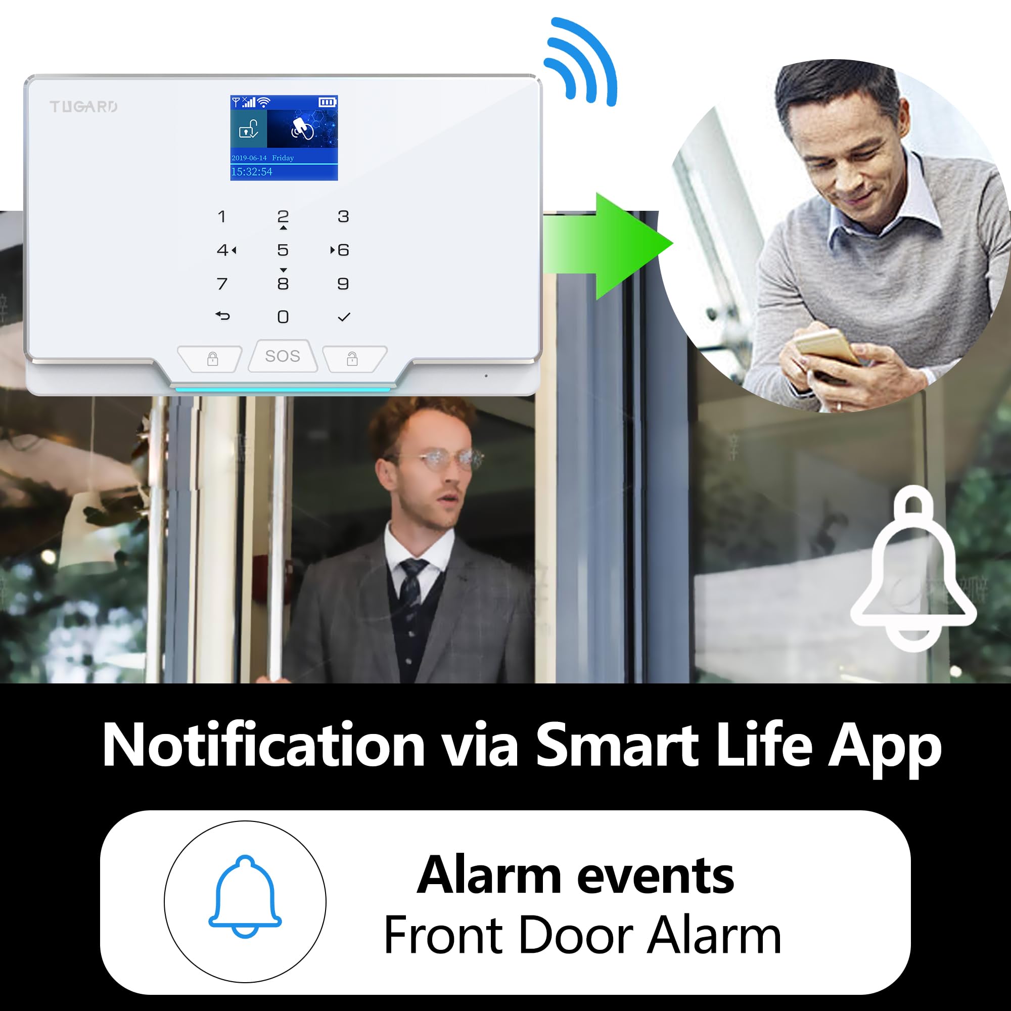 Tugard 1.8''Tft Colorful Screen Smart Home Security System 12Pieces Kits,Alarm Security With Phone App Alert,Remote Controls,Mon
