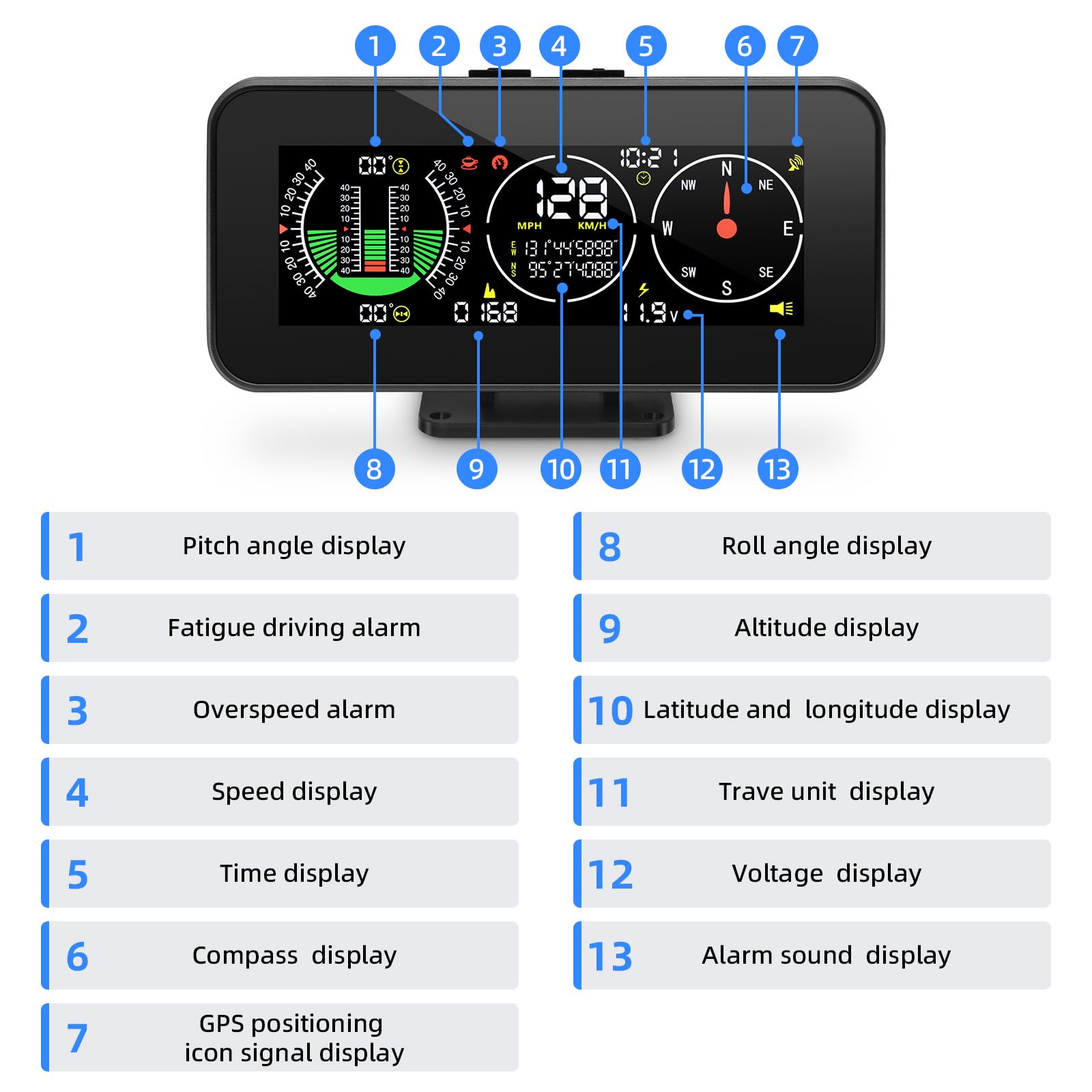 Car Inclinometer Angle Slope Meter Digital Hud Gps Level Tilt Meter Maimeimi, Real Time Multifunctional Vehicle Tilt, Pitch Angl