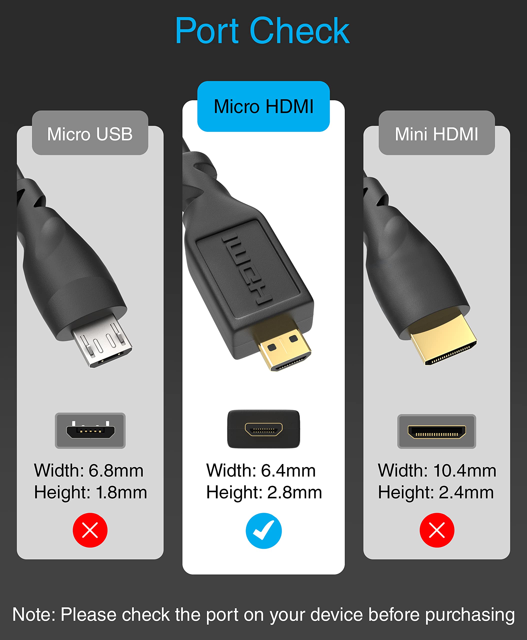 Bluerigger Micro Hdmi To Hdmi Cable (15Ft, 4K 60Hz, Hdr, High Speed, Ethernet)   Compatible With Gopro Hero 7/6/5/4, Raspberry P