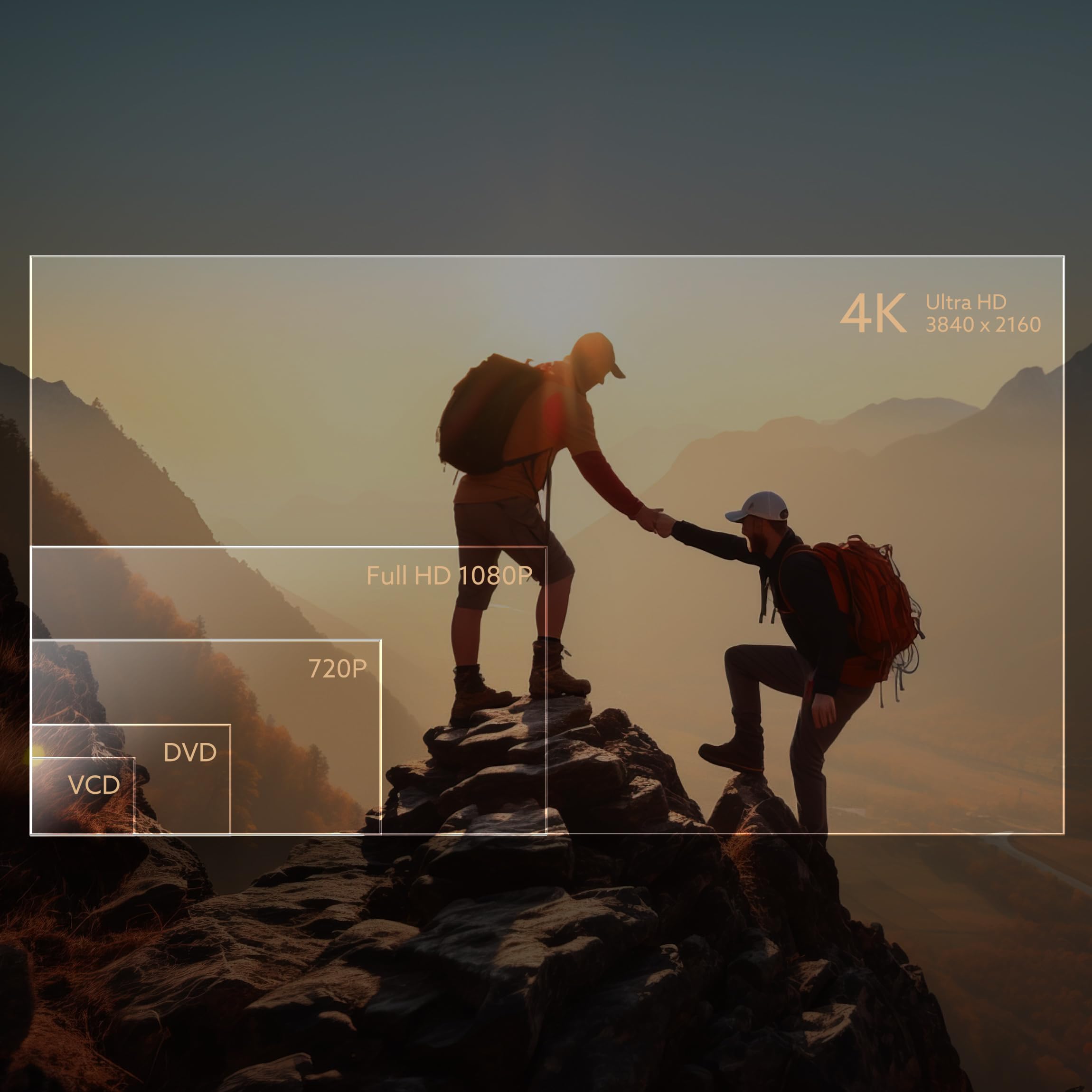 Teamgroup T Create Smart A2 2Tb Micro Sdxc U3 V30 4K R/W Speed Up To 160/150 Mb/S High Speed Flash Memory Card For Creators, Compatible With Gopro, Insta360 Ttcs2Tia2V3003