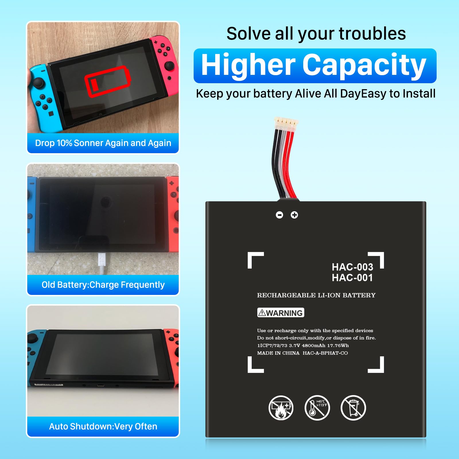 Shenmz Upgraded 4800Mah Hac 003 Battery Replacement Compatible With Nintendo Switch Console Handhold Hac 001,High Capacity Inter