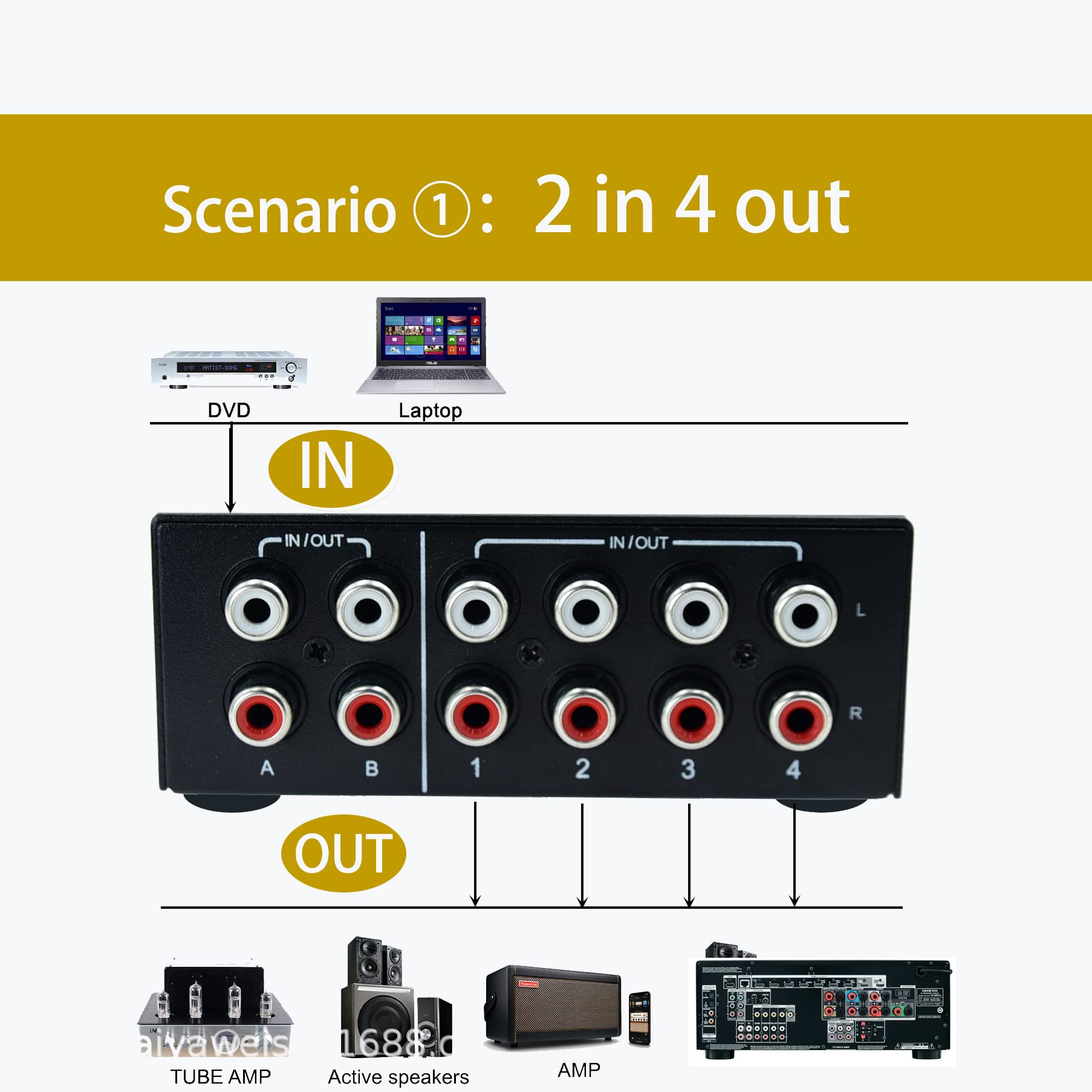 Bi Directional No External Power No Noise 4 Way 2 In 4 Out Or 4 In 2 Out Audio Sound Selector Rca Female Stereo 4 Channel Splitt
