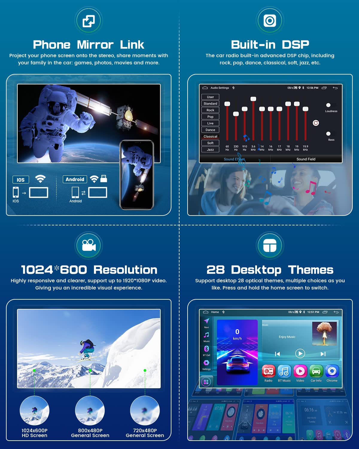 Roinvou [2G+64G] Car Radio For Honda Pilot 2006 2008 With Wireless Carplay/Android Auto, 9 Inch Android 13 Ips Touch Screen Car