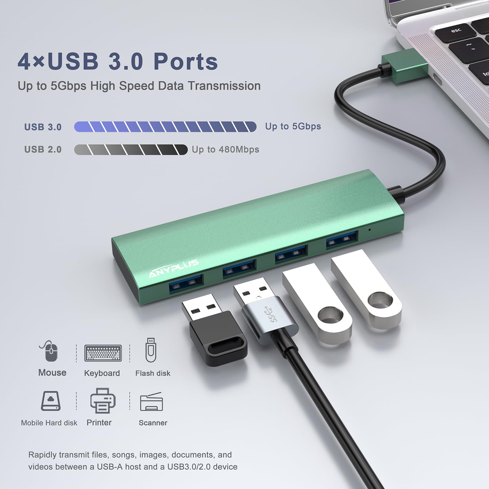 Anyplus Usb Hub, Usb 3.0 Hub Aluminum Alloy Ultra Slim Usb Splitter, Portable 4 Port Usb Extender, Usb Hub For Laptop, Pc, Macbo