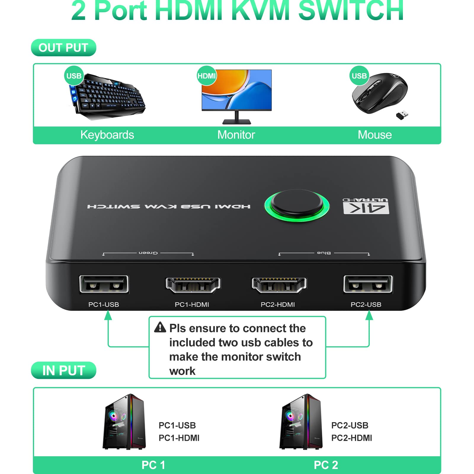 4K Kvm Switch Hdmi 2 Port Box, Usb Hdmi Kvm Switches For 2 Computers Share Keyboard Mouse Printer And One Hd Monitor, Support Uh