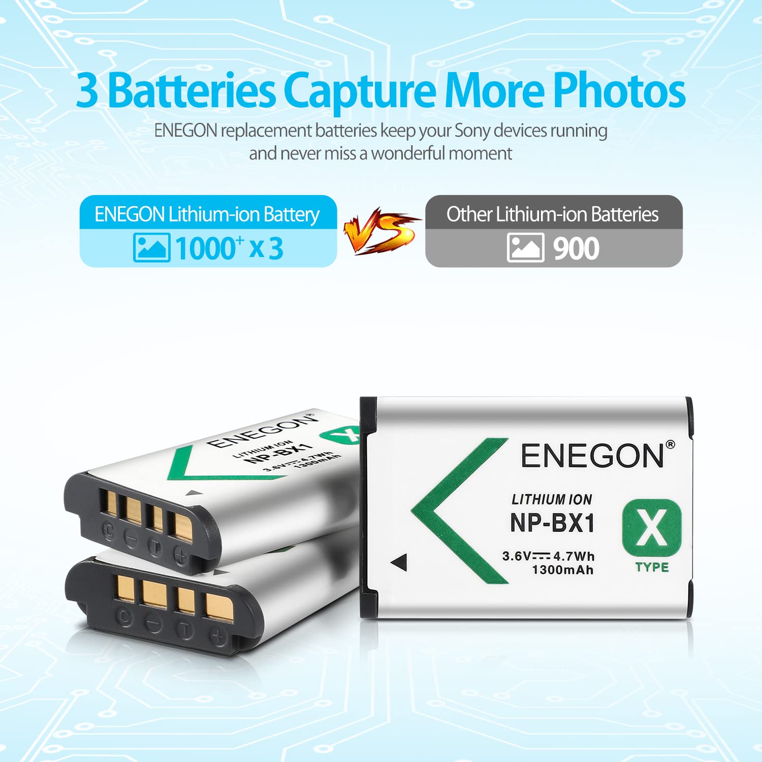 Enegon Np Bx1 Battery 3 Pack + Smart Lcd Triple Charger, High Capacity 1300Mah, Compatible With Sony Zv 1, Dsc Rx100 Series (I,