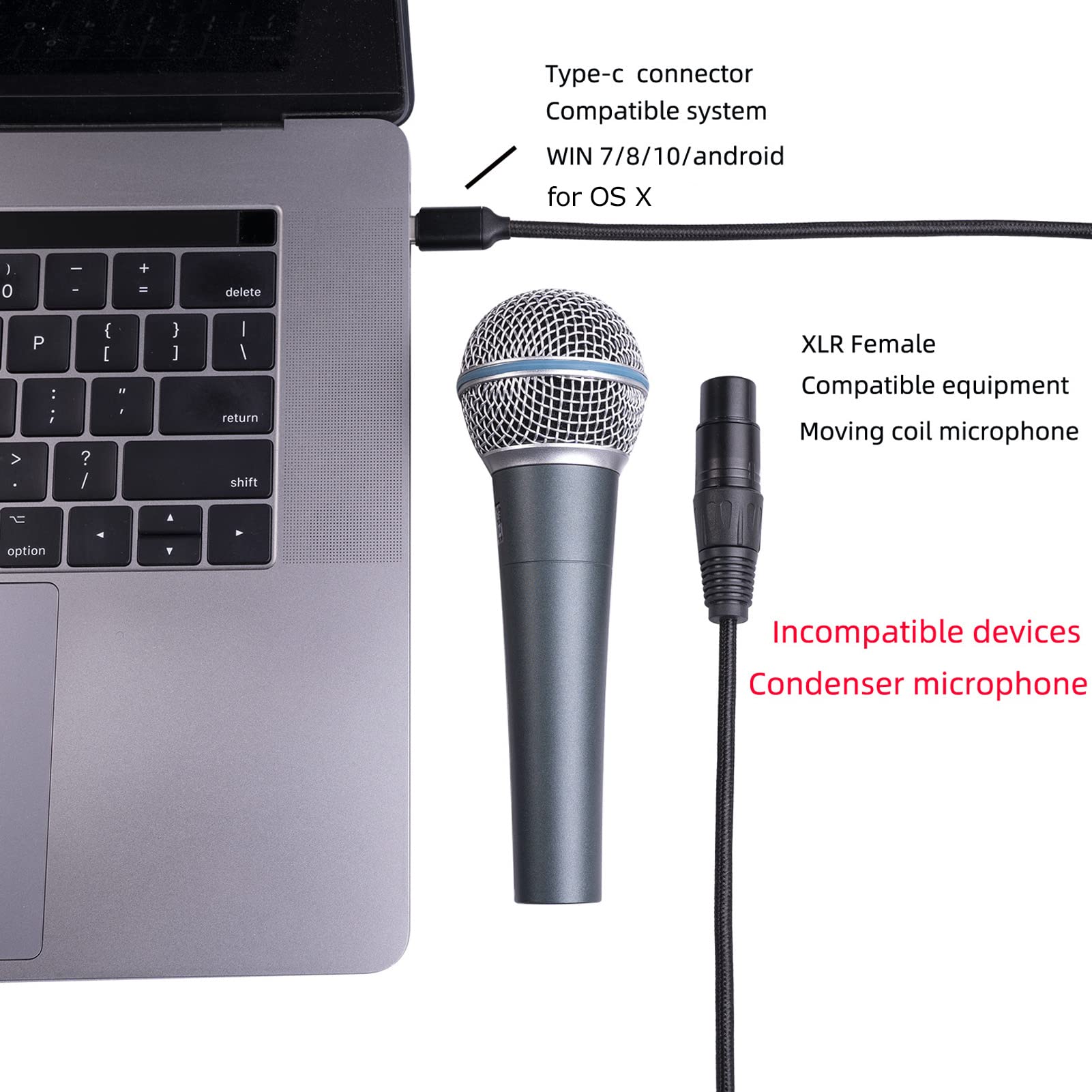 Pusokei Usb C To Xlr Female Cable, Hifi Usb C Microphone Cable, Microphone Recording Line Built In D/A Conversion Chip For Os X,