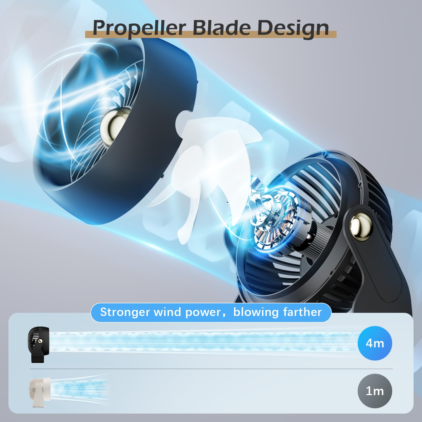 Civpower Air Circulator Desk Fan: Rechargeable Fan With 6000 Mah Battery   4 Speed And Timing   270 Adjustable Quiet Fan For Bed