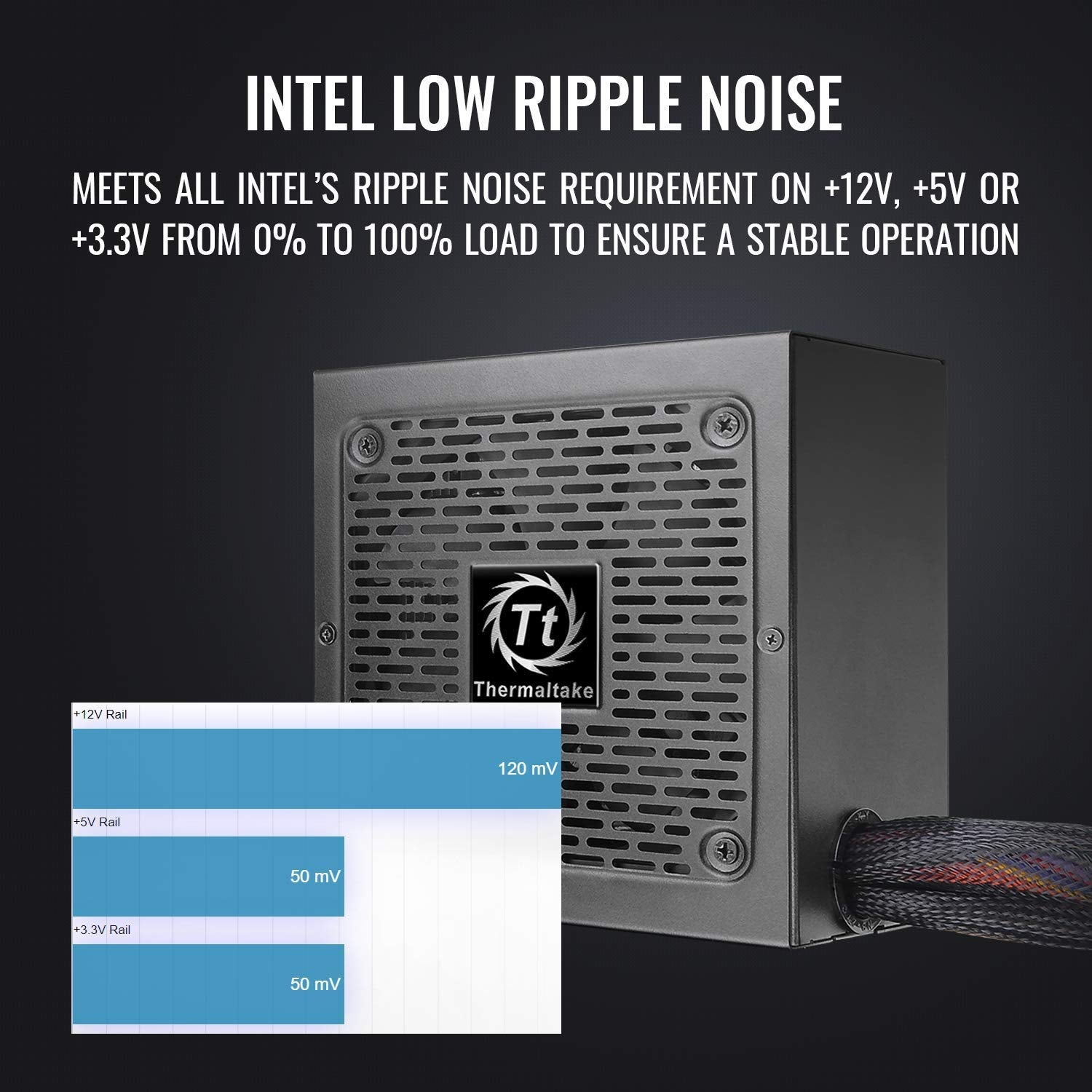 Thermaltake Toughpower Gx2 80+ Gold 600W Slicrossfire Ready Continuous Power Atx 12V V2.4Eps V2.92 Non Modular Power Supply 5 Ye