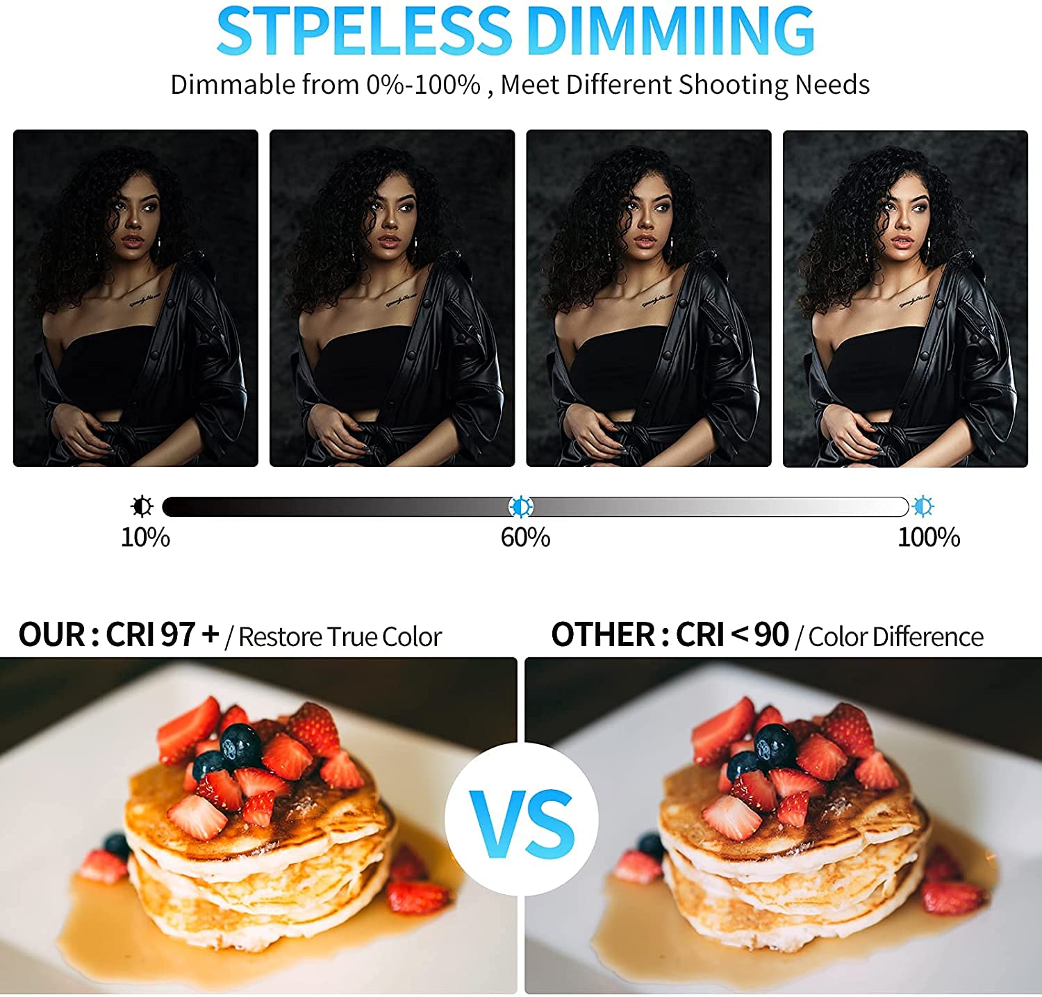 Gvm 3 Pack Led Video Lighting Kits With App Control, Bi Color Variable 2300K~6800K With Digital Display Brightness Of 10~100% Fo