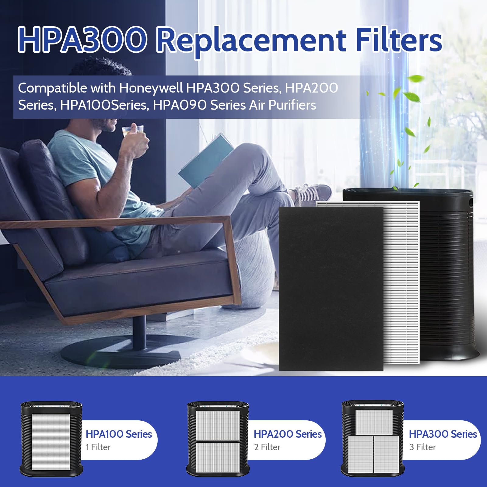 Xbgg 6 Pack Hpa300 Hepa Replacement Filter R For Honeywell Hpa300 Air Purifier Filters Compatible With Hpa300 Series, Hpa3300, H