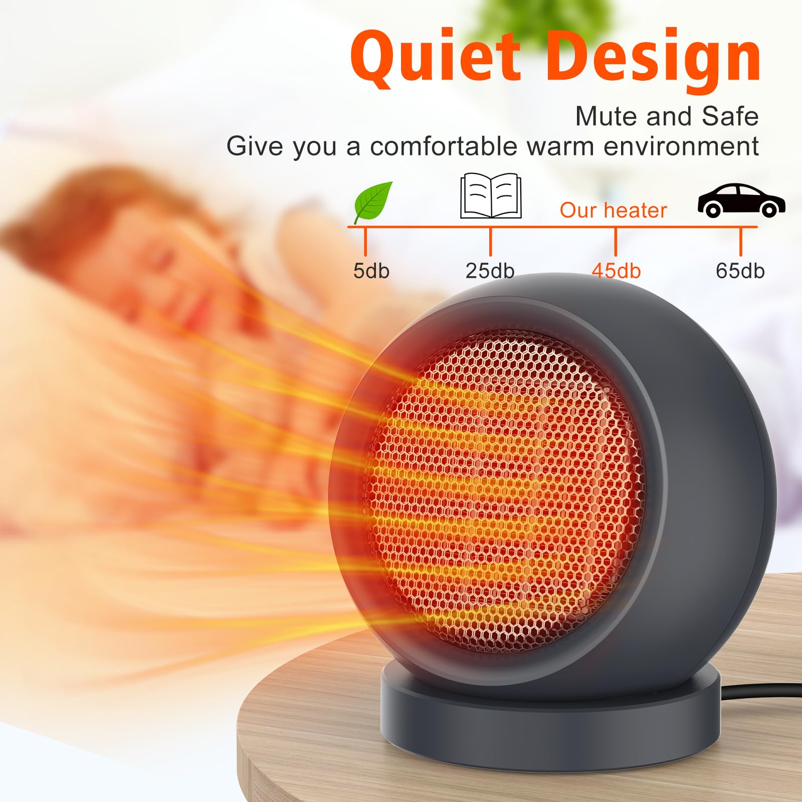 Coolfor PTC Ceramic Electric Space Heater - High Output Desk Heater for Home, Bedroom, Office - Dark Grey