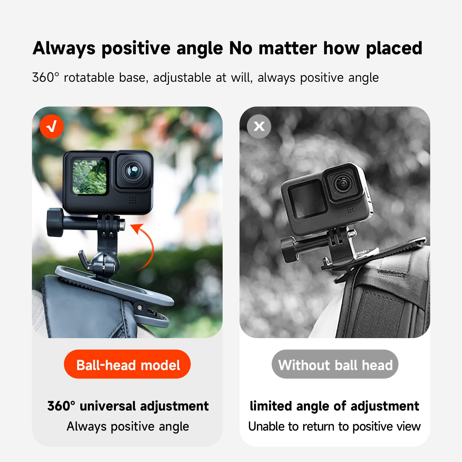 Telesin Backpack Clip Mount With 360 Ball Joint Bag Belt Shoulder Strap Holder Attachment For Gopro Max Hero 12 11 10 9 8 7 6 5, Insta360 X3 X4 Go3 Ace Pro, Dji Action 3 4 Osmo Pocket 3 Accessories