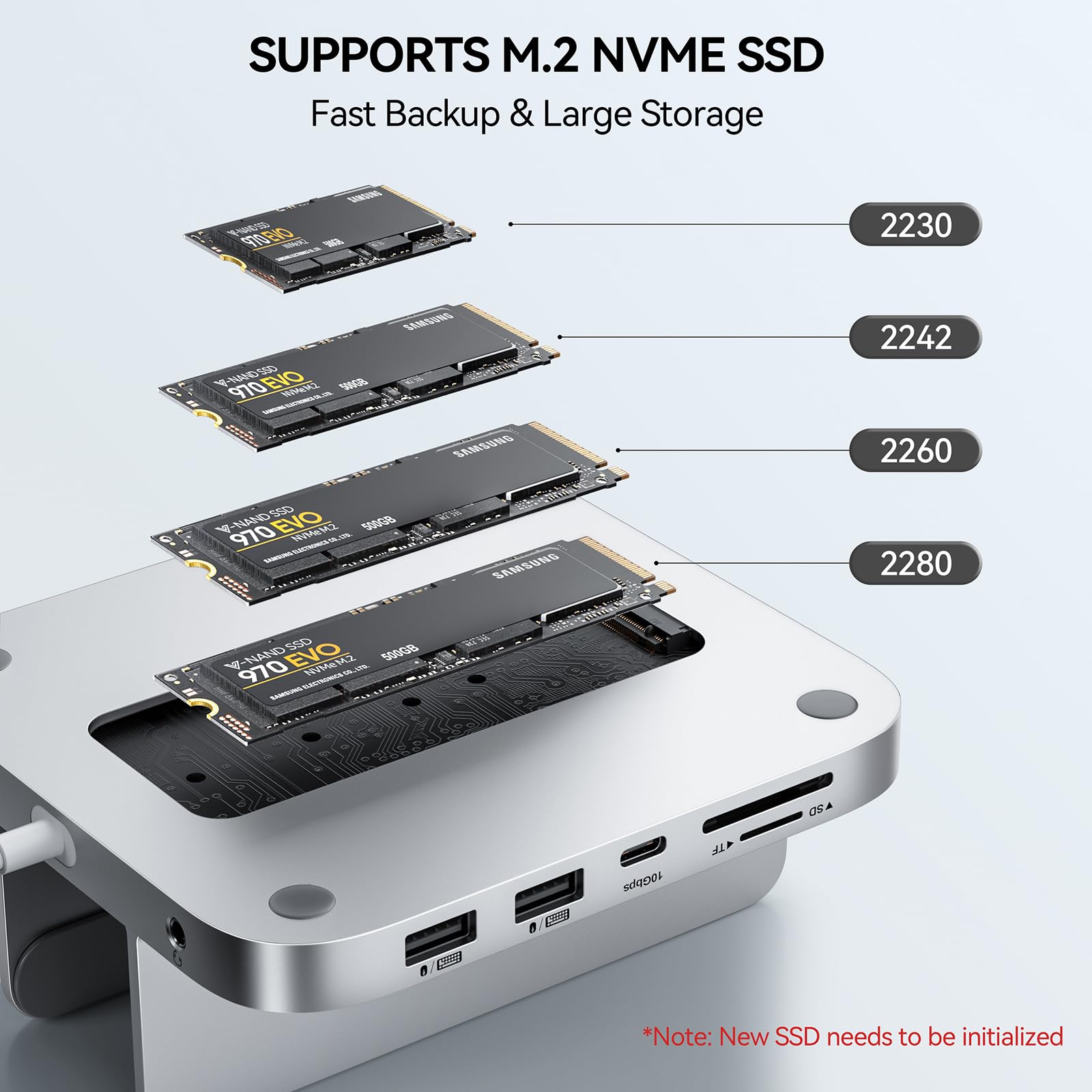 Minisopuru Mac Mini Dock & Stand With M.2 Nvme Ssd Enclosure, Upgrade 8 In 1 Mac Mini Hub Support 10Gbps Usb C/A, Tf& Sd Card, A