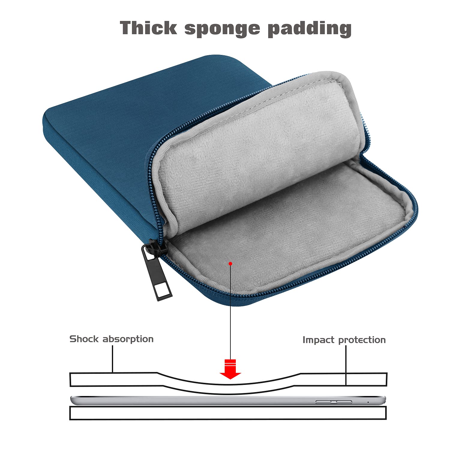 MoKo 7 8 Inch Tablet Sleeve Bag, Polyester Pouch Cover Case Fits iPad Mini (A17 Pro) 8.3' 2024, iPad Mini 6/5/4/3/2/1, Samsung Galaxy Tab S2 8.0, Tab A 8.0, ZenPad Z8s 7.9,Peacock Blue