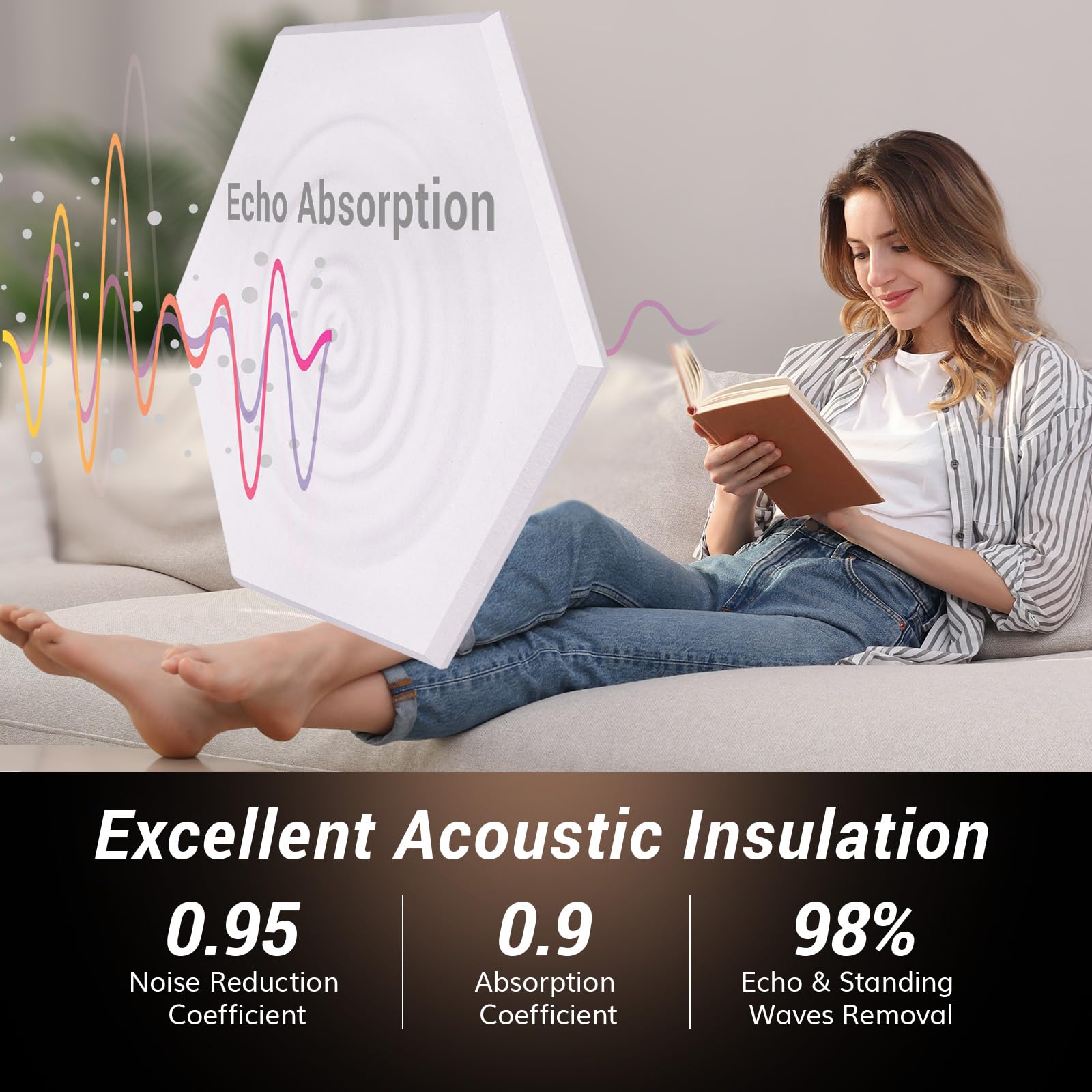 Tonor 18 Pack Hexagon Acoustic Panels, 12 X 10 X 0.4  White