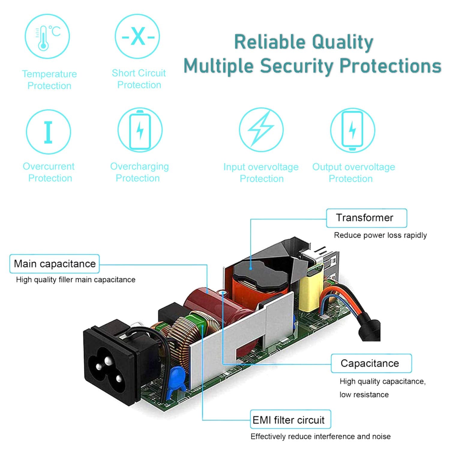 Harman Kardon Charger, Power Supply For Onyx Studio 7 6 5 4 3 2 1 Wireless Bluetooth Speaker, 19V Ac/Dc Adapter For Hkos7Blkam H