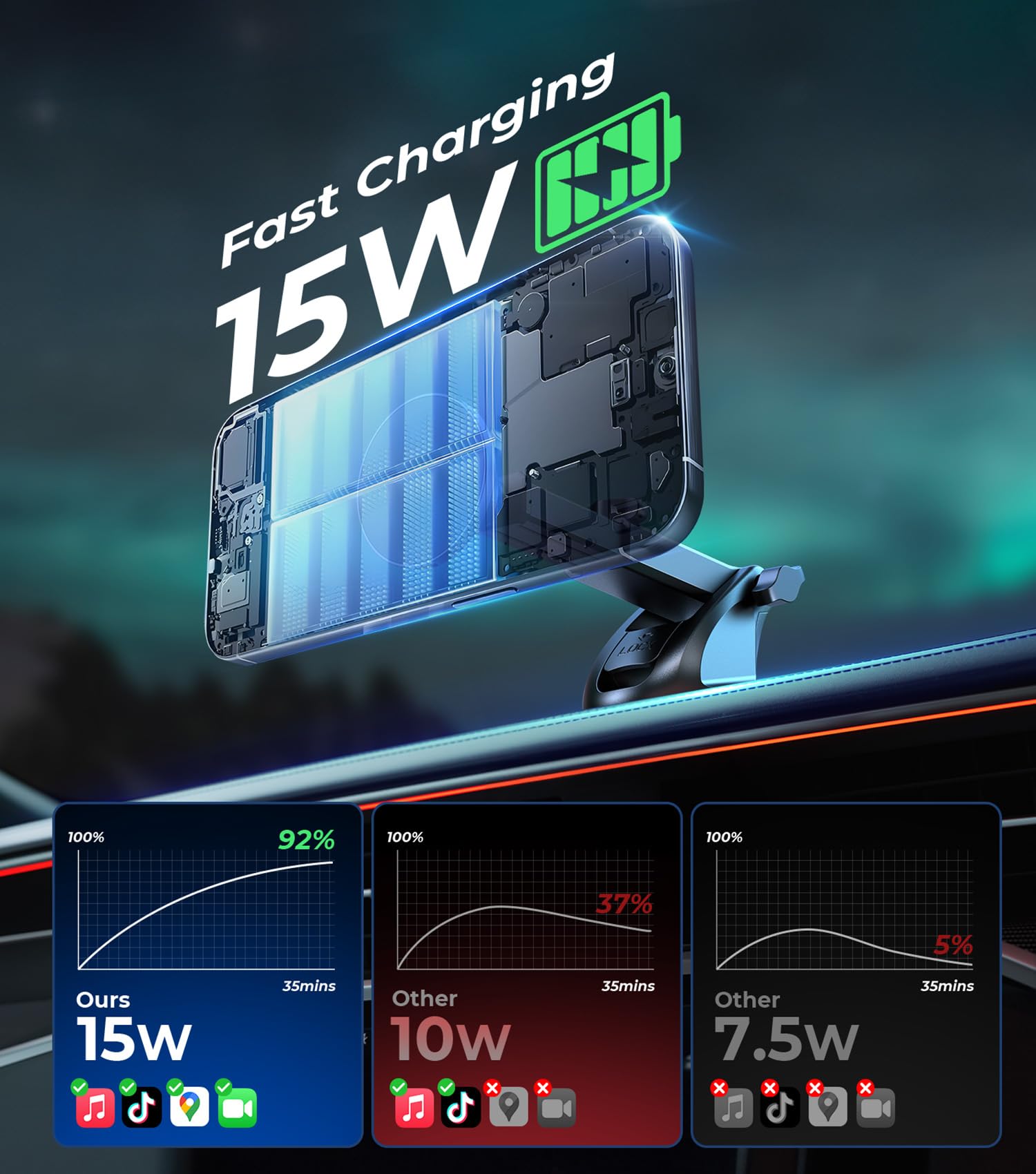 Aredan New 2025 Vacuum Magnetic Phone Suction Holder, 15W Wireless Charger For Magsafe Car Mount & Dashboard Windshield Vent Hol