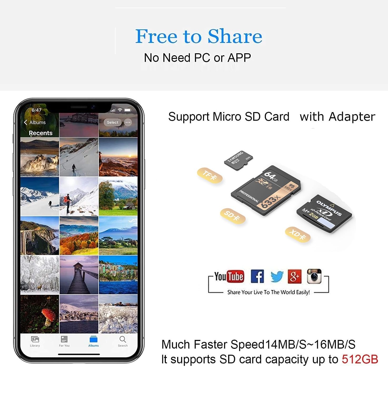[Apple Mfi Certified] Sd Card Reader For Iphone,Lightning Memory Sd Card Reader Adapter High Speed Xd Picture Card Camera Adapte