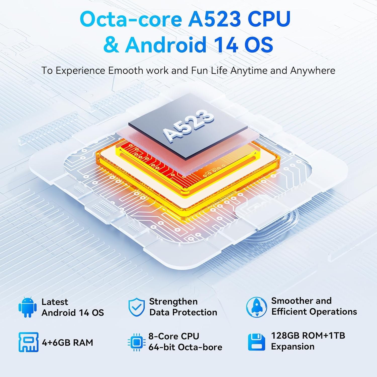 Jeazans Android Tablet, 10.1 Inch Tablets With 1280 * 800 Ips Hd Touchscreen, Octa Core Processor, 10Gb Ram 128Gb Rom, 1Tb Tf Ca