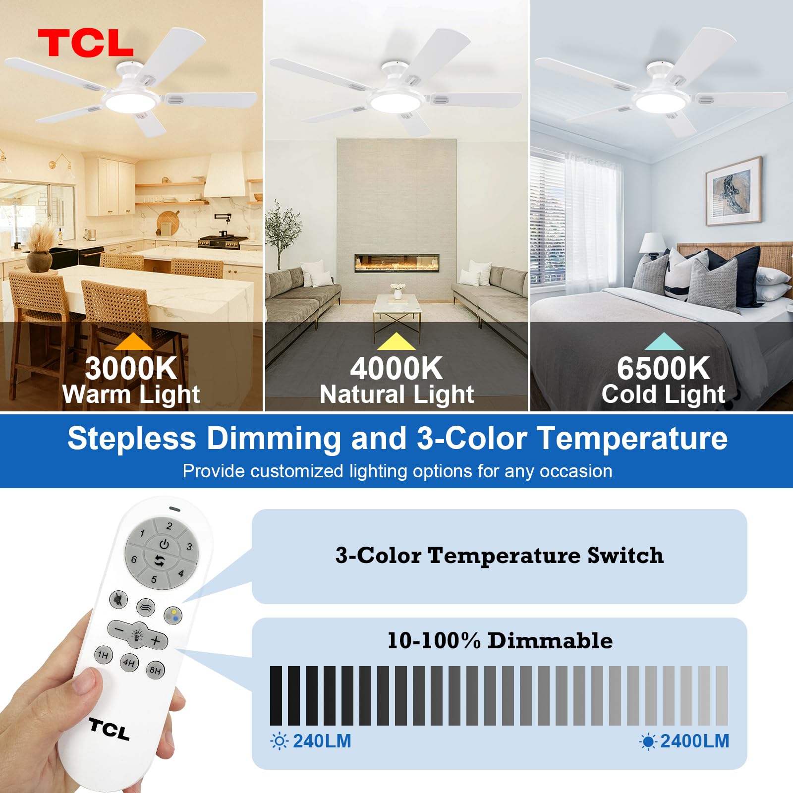 Tcl Ceiling Fans With Lights, 52 Inch Low Profile Ceiling Fan With Light And Remote Control, Flush Mount, Dc Reversible Motor, N