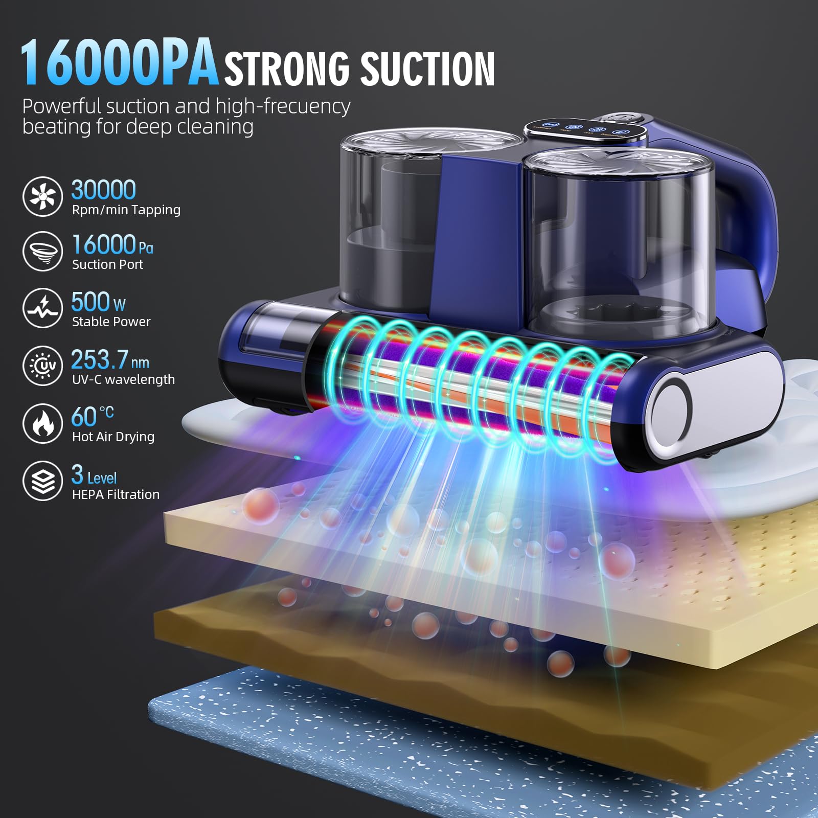 Mattress Vacuum Cleaner, 16Kpa Bed Vacuum Cleaner With 253.7Nm Uv C Light & Hepa Filter & Heating & Ultrasonic Quintuple Tech &