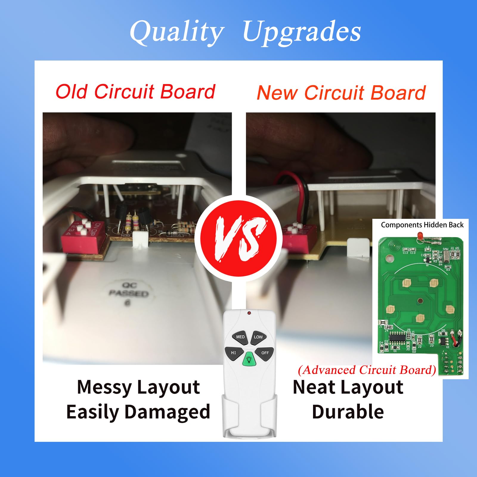 Fan53T Ceiling Fan Remote Control Replacement For Harbor Breeze, Allen+Roth, Kichler, Litex, Hampton Bay Ceiling Fans, 3-Speed,