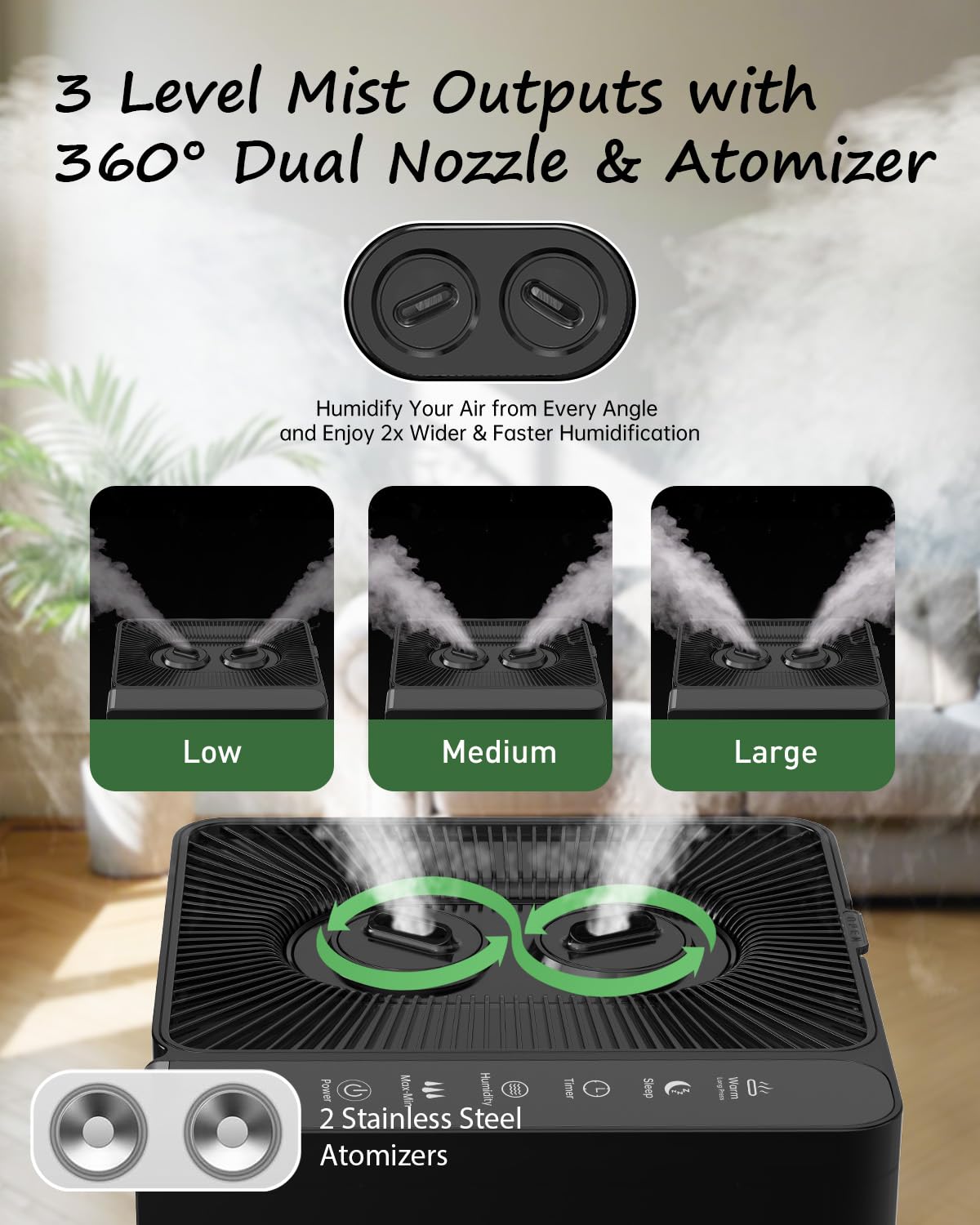 Mifasol Cool Mist And Warm Humidifier Large Room, 5.3Gal/20L Whole House Humidifiers For Home, Quickly & Evenly Humidify Larger