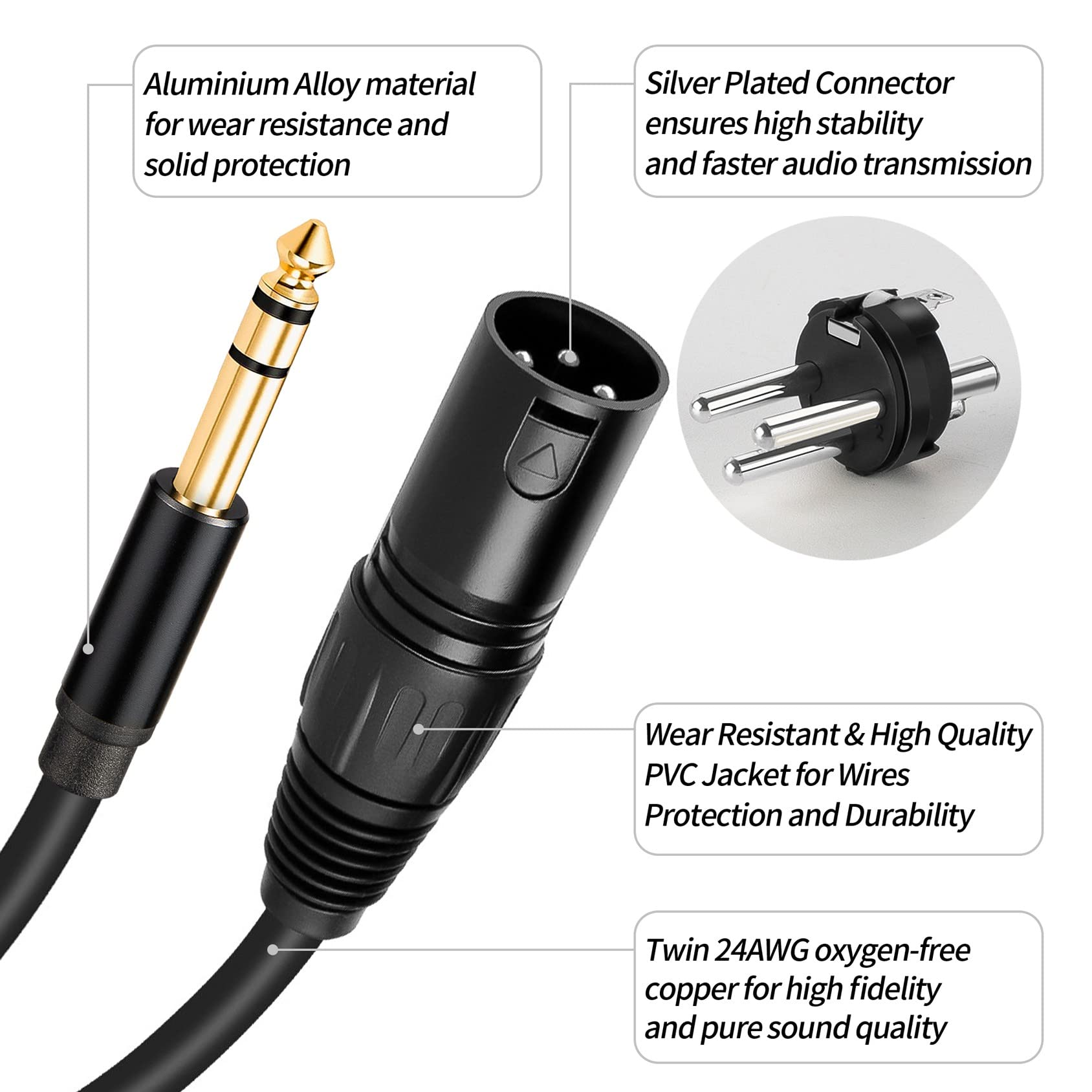 Sound Harbor Xlr To 1/4 Inch Cable 3.3 Feet,Trs 6.35Mm To Xlr Male Jack   Soft Pvc Balanced Patch Cable