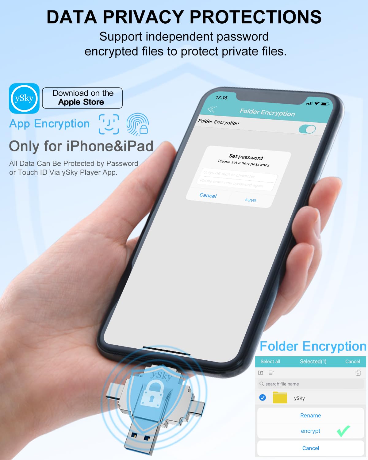 Mfi Certified 512Gb Photo Stick For Iphone Flash Drive,4 In1 External Storage Thumb Drive For Iphone Photos Videos Contacts Back