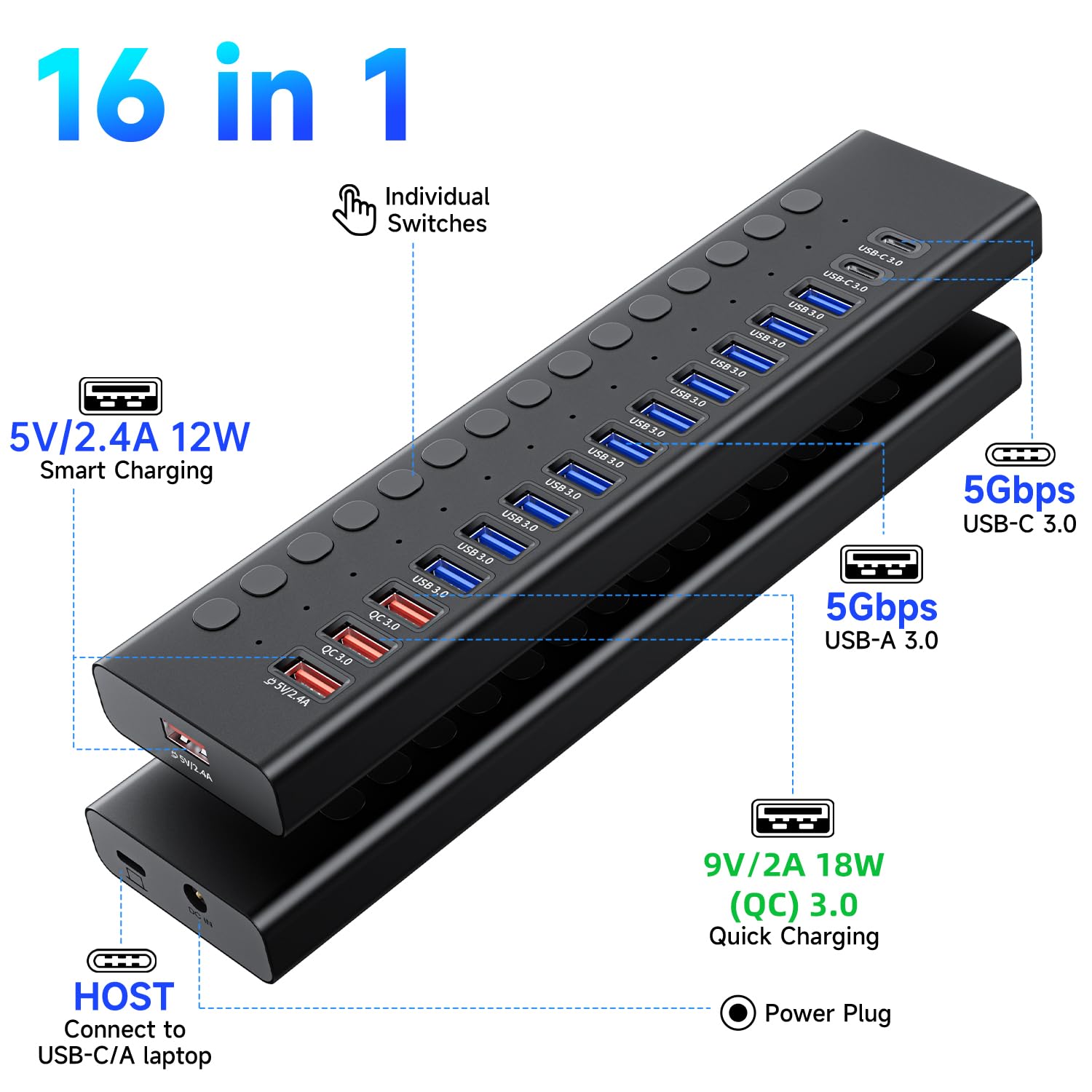 Powered Usb 3.0 Hub, 16 Port Usb C Hub Splitter (10 Usb 3.0+2 Qc 3.0+2 Smart Charging+2 Usb C 3.0) With Individual Switches, 12V