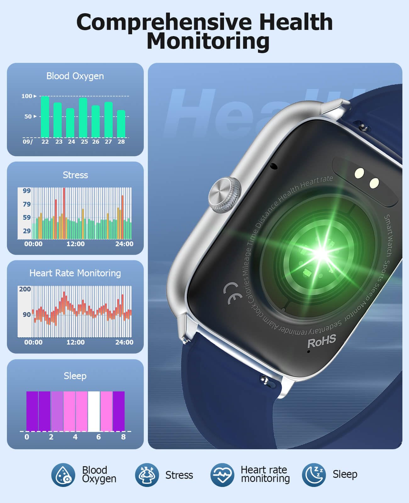 Earlysincere 2.06'' Amoled Smart Watches With Bluetooth Calling, 118 Sports Modes, Fitness Activity Tracker For Men Women, Bp/Hr