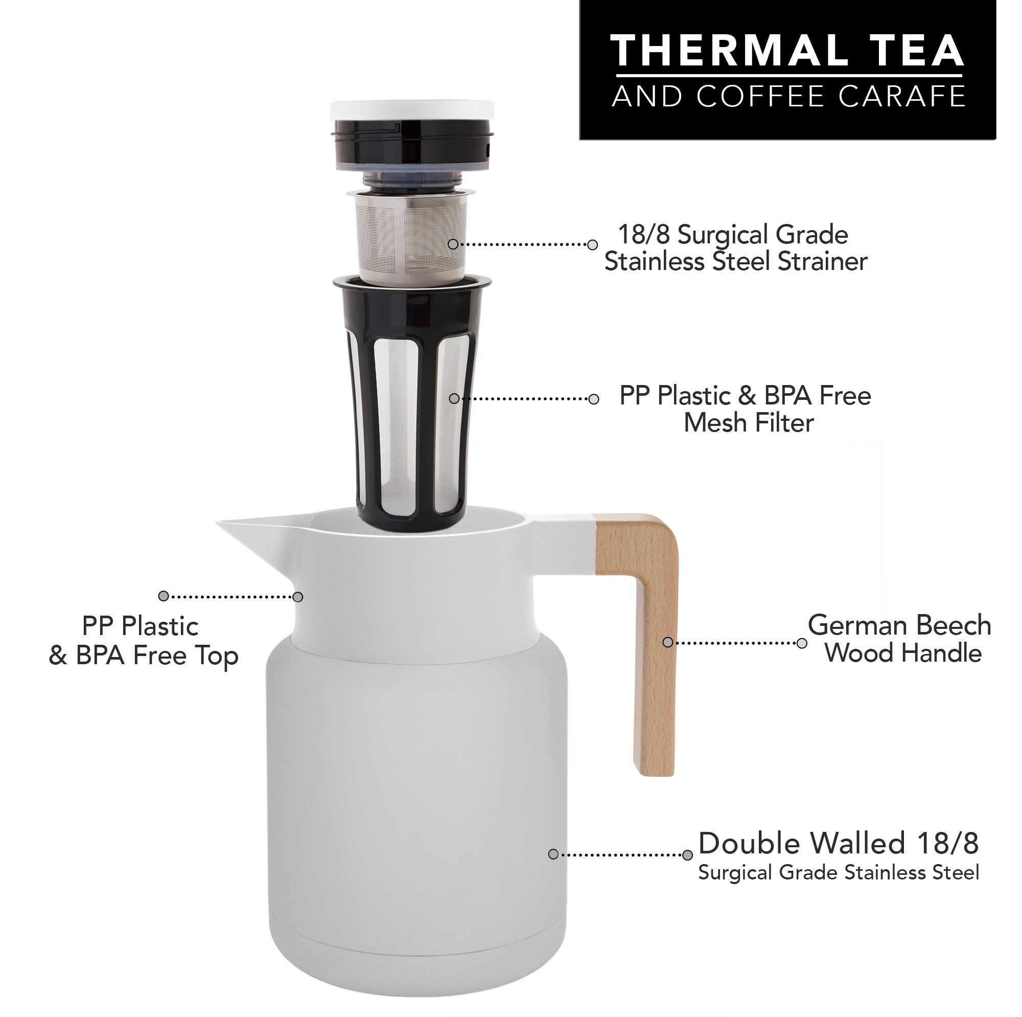 HASTINGS COLLECTIVE Thermal Coffee Carafe 50 Oz - Large Stainless Steel Insulated Thermos, White - Model Lagom with Tea Infuser