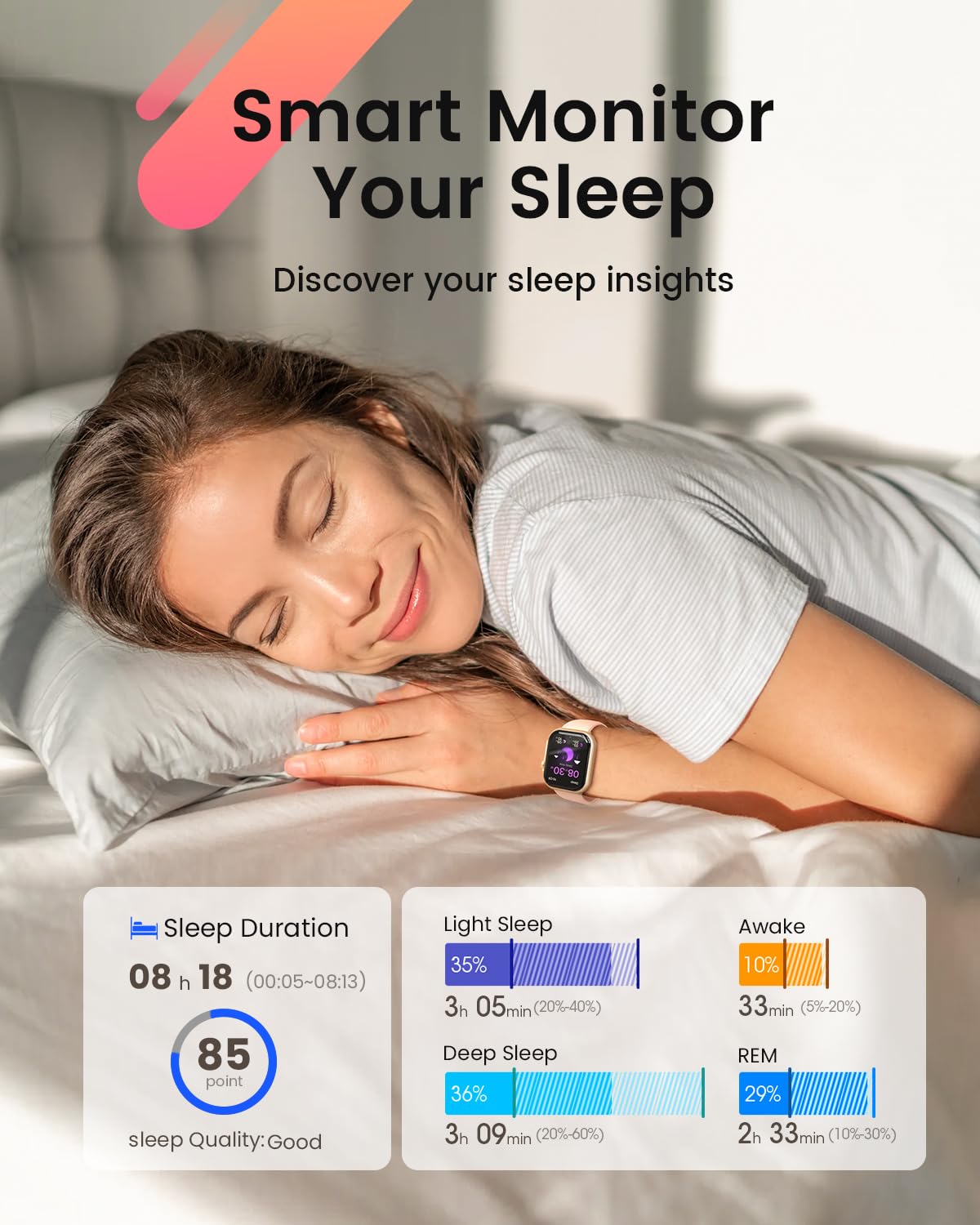 Banlvs Smart Watches For Men Women: Smart Watch With 1000Mah 100 Day Battery Life Bluetooth Call Heart Rate Blood Pressure Spo2