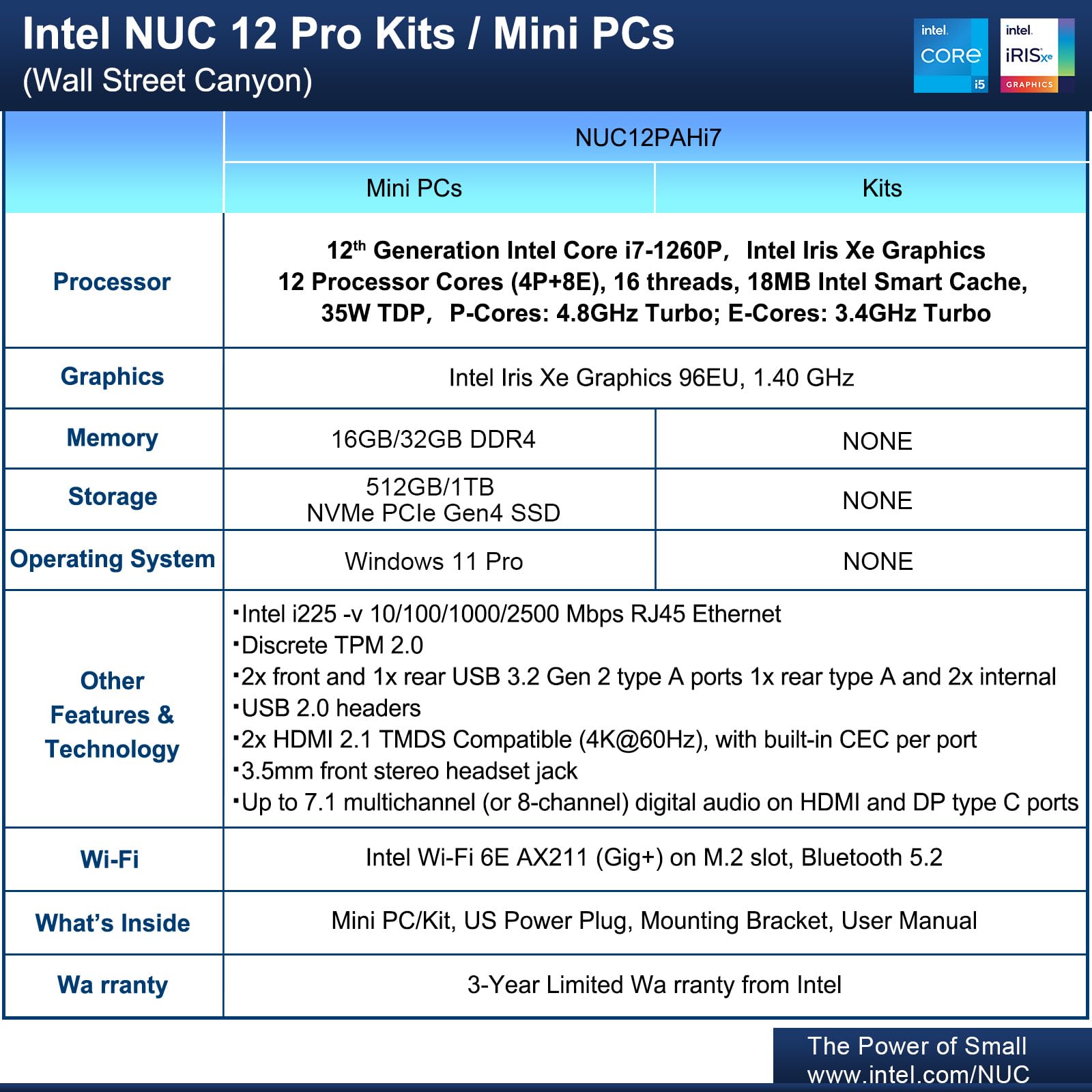 Intel Nuc 12 Nuc12Wshi7 Wall Street Canyon Mini Computer 12Th Gen Intel Core I7 1260P, 12 Cores(4P+8E), 16 Threads, 18Mb Intel S