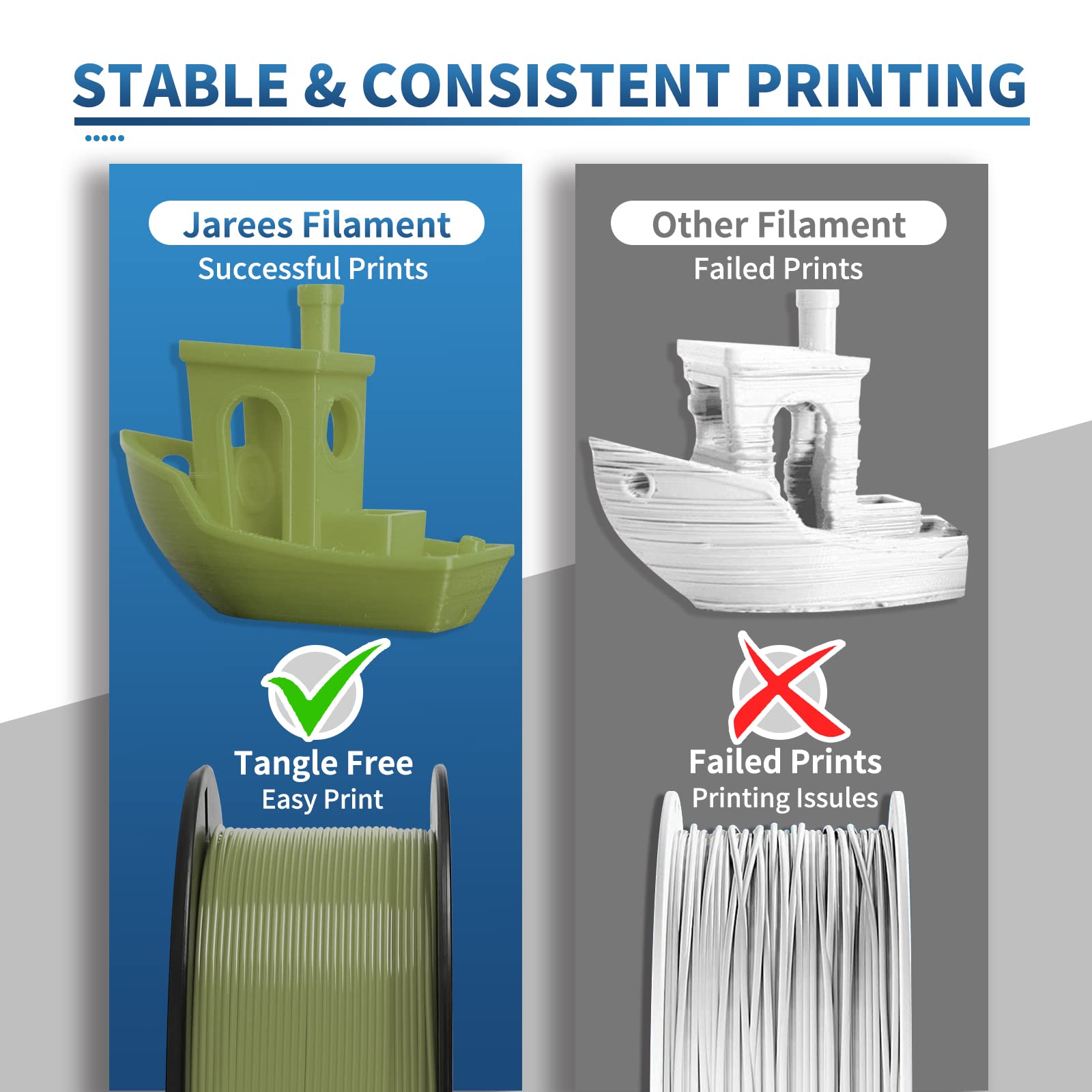 Jarees Pla Plus/Pro Filament 1.75Mm,High Speed Pla+ Roll 1Kg Spool (2.2Lbs),Olive Green Pla 3D Printer Filament Fit Most Fdm Pri